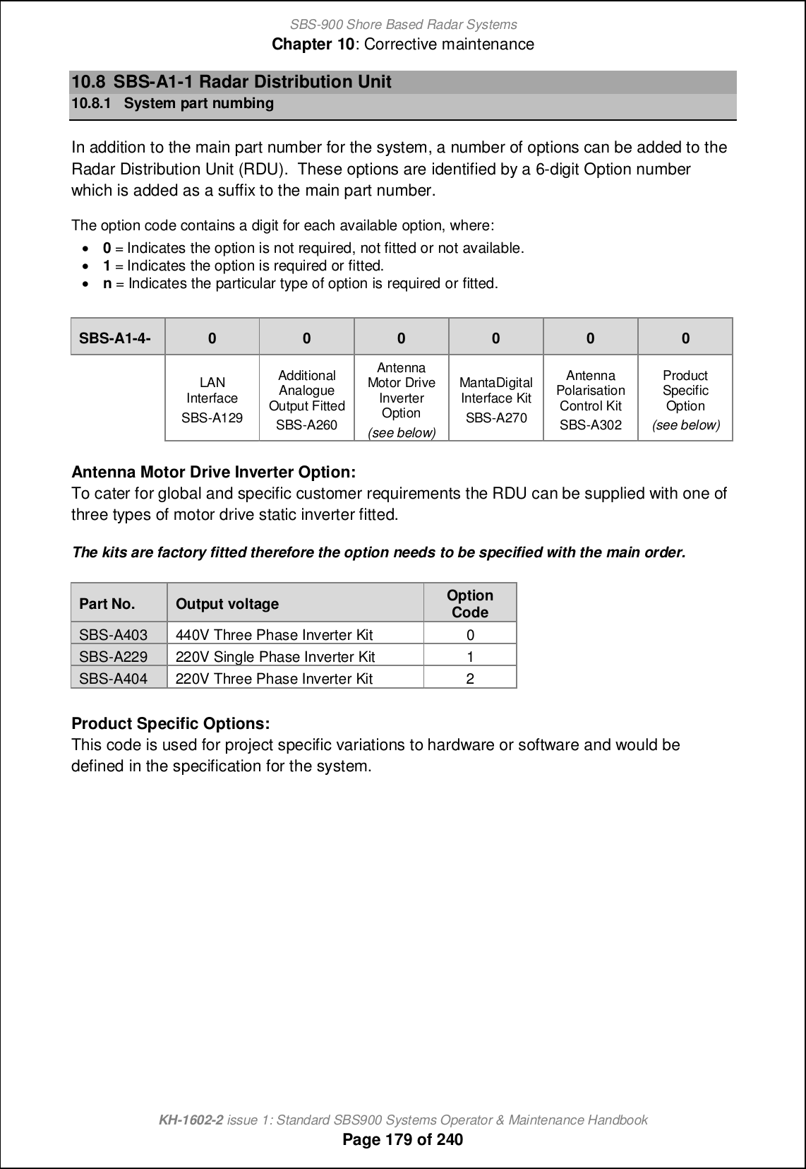 SBS-900 Shore Based Radar SystemsChapter 10: Corrective maintenanceKH-1602-2 issue 1: Standard SBS900 Systems Operator &amp; Maintenance HandbookPage 179 of 24010.8 SBS-A1-1 Radar Distribution Unit10.8.1 System part numbingIn addition to the main part number for the system, a number of options can be added to theRadar Distribution Unit (RDU). These options are identified by a 6-digit Option numberwhich is added as a suffix to the main part number.The option code contains a digit for each available option, where:&apos;0= Indicates the option is not required, not fitted or not available.&apos;1= Indicates the option is required or fitted.&apos;n= Indicates the particular type of option is required or fitted.SBS-A1-4- 0 0 0 0 0 0LANInterfaceSBS-A129AdditionalAnalogueOutput FittedSBS-A260AntennaMotor DriveInverterOption(see below)MantaDigitalInterface KitSBS-A270AntennaPolarisationControl KitSBS-A302ProductSpecificOption(see below)Antenna Motor Drive Inverter Option:To cater for global and specific customer requirements the RDU can be supplied with one ofthree types of motor drive static inverter fitted.The kits are factory fitted therefore the option needs to be specified with the main order.Part No. Output voltage OptionCodeSBS-A403440V Three Phase Inverter Kit0SBS-A229220V Single Phase Inverter Kit1SBS-A404 220V Three Phase Inverter Kit 2Product Specific Options:This code is used for project specific variations to hardware or software and would bedefined in the specification for the system.