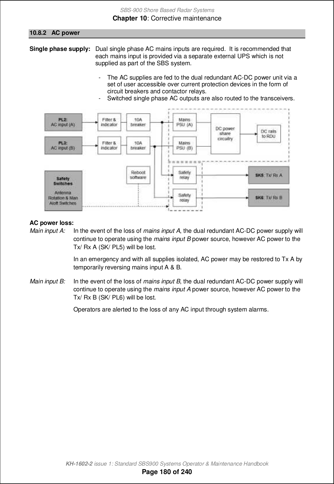 SBS-900 Shore Based Radar SystemsChapter 10: Corrective maintenanceKH-1602-2 issue 1: Standard SBS900 Systems Operator &amp; Maintenance HandbookPage 180 of 24010.8.2 AC powerSingle phase supply: Dual single phase AC mains inputs are required. It is recommended thateach mains input is provided via a separate external UPS which is notsupplied as part of the SBS system.- The AC supplies are fed to the dual redundant AC-DC power unit via aset of user accessible over current protection devices in the form ofcircuit breakers and contactor relays.- Switched single phase AC outputs are also routed to the transceivers.AC power loss:Main input A: In the event of the loss of mains input A, the dual redundant AC-DC power supply willcontinue to operate using the mains input B power source, however AC power to theTx/ Rx A (SK/ PL5) will be lost.In an emergency and with all supplies isolated, AC power may be restored to Tx A bytemporarily reversing mains input A &amp; B.Main input B: In the event of the loss of mains input B, the dual redundant AC-DC power supply willcontinue to operate using the mains input A power source, however AC power to theTx/ Rx B (SK/ PL6) will be lost.Operators are alerted to the loss of any AC input through system alarms.