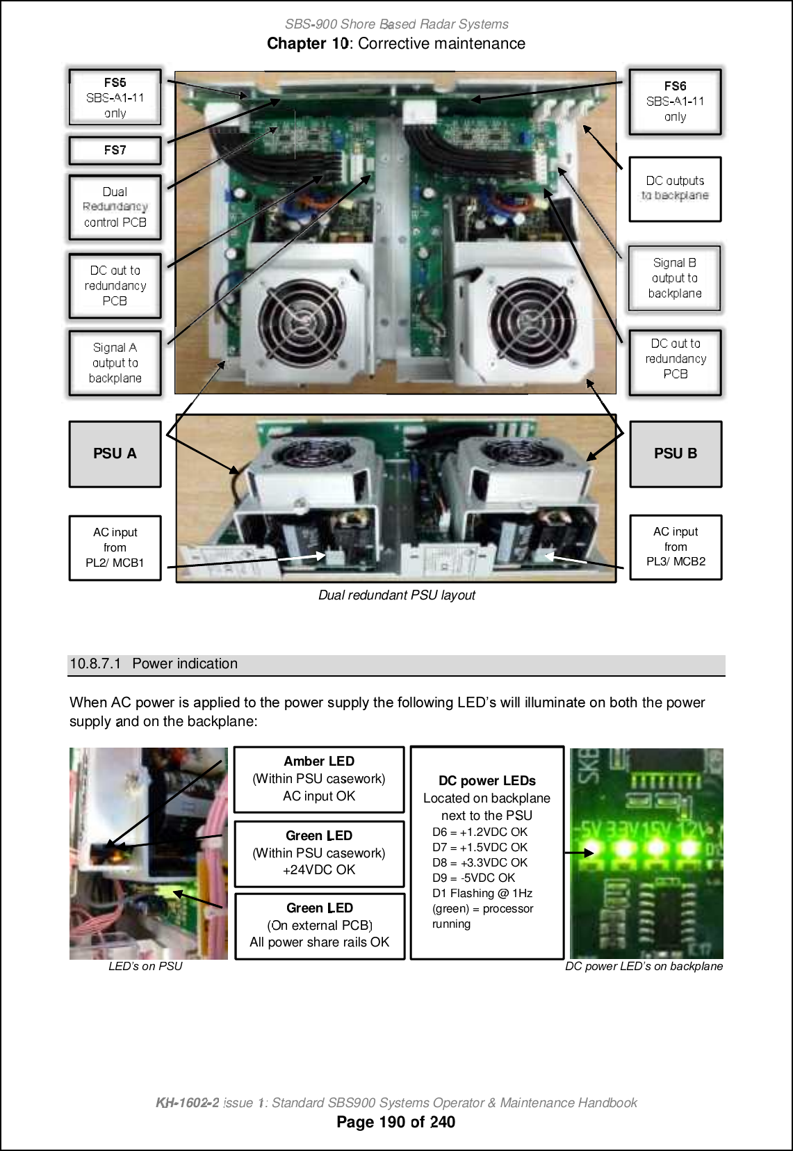 SBS-900 ShoreBaBasedRadar SystemsChapter1010:Corrective maintenanceKHKH-1602 2issue 1:Standard SBS900 Systems Operator &amp; Maintenance HandbookPage190of240Dual redundant PSU layout10.8.7.1Power indication: FCL$&amp; NMUCPGQ?NNJGCBRMRFCNMUCPQSNNJWRFCDMJJMUGLE/( &apos; fQUGJJGJJSK GL?RCML@MRFthe powersupplyandonthe backplane:* $# WJFE.02# &quot; GFN&lt;I* $# WJFE9 8 : BGC8 E&lt;PSU BPSUAAC inputfromPL2/ MCB1AC inputfromPL3/ MCB2Amber LED(Within PSU casework)AC input OKGreenLED(Within PSU casework)+24VDC OKGreenLED(On external PCB)All power share rails OKDC power LEDsLocated on backplanenext to the PSUD6 = +1.2VDC OKD7 = +1.5VDC OKD8 =+3.3VDC OKD9 =-5VDC OKD1 Flashing @ 1Hz(green) = processorrunning