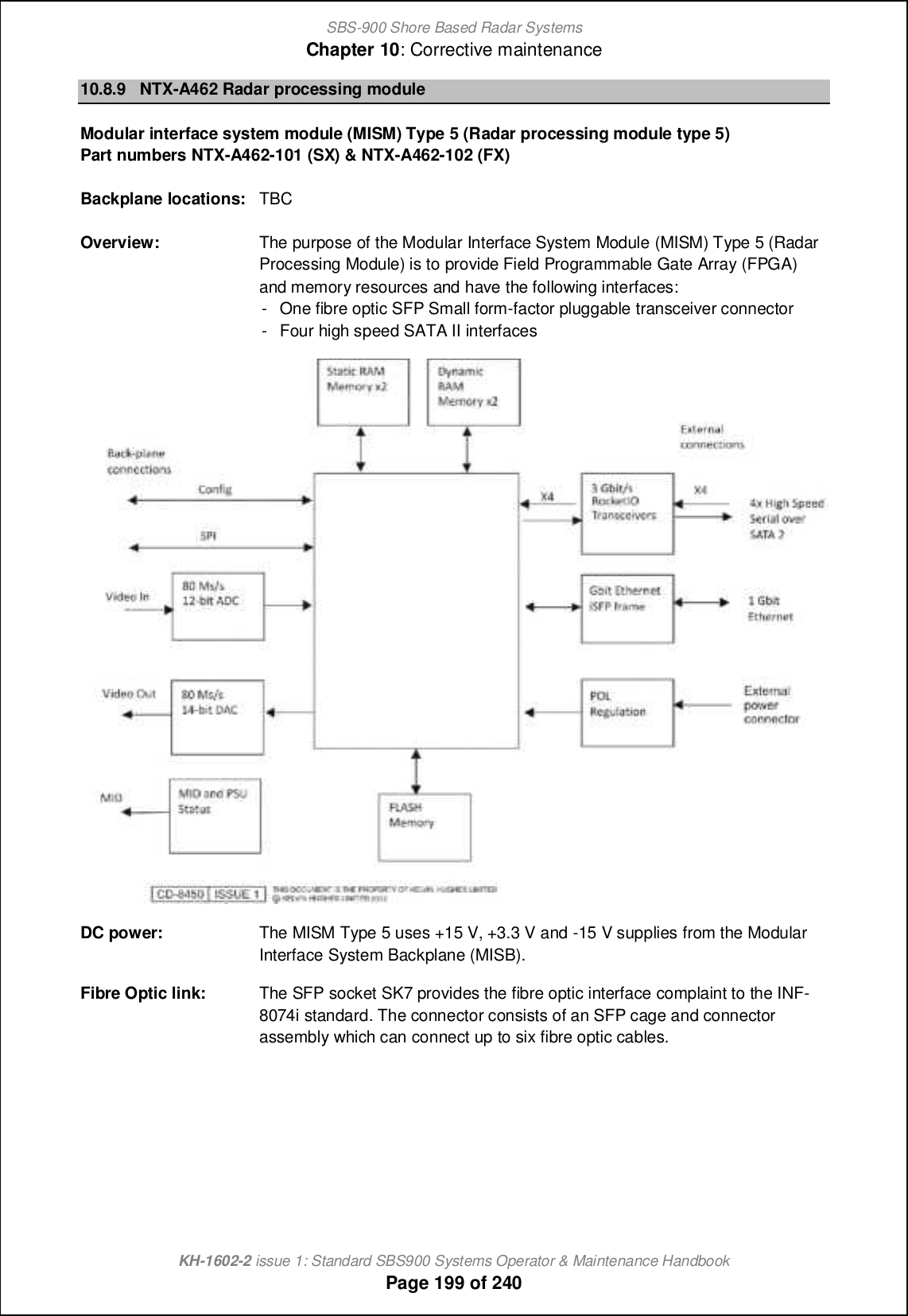 SBS-900 Shore Based Radar SystemsChapter 10: Corrective maintenanceKH-1602-2 issue 1: Standard SBS900 Systems Operator &amp; Maintenance HandbookPage 199 of 24010.8.9 NTX-A462 Radar processing moduleModular interface system module (MISM) Type 5 (Radar processing module type 5)Part numbers NTX-A462-101 (SX) &amp; NTX-A462-102 (FX)Backplane locations: TBCOverview: The purpose of the Modular Interface System Module (MISM) Type 5 (RadarProcessing Module) is to provide Field Programmable Gate Array (FPGA)and memory resources and have the following interfaces:- One fibre optic SFP Small form-factor pluggable transceiver connector- Four high speed SATA II interfacesDC power: The MISM Type 5 uses +15 V, +3.3 V and -15 V supplies from the ModularInterface System Backplane (MISB).Fibre Optic link: The SFP socket SK7 provides the fibre optic interface complaint to the INF-8074i standard. The connector consists of an SFP cage and connectorassembly which can connect up to six fibre optic cables.