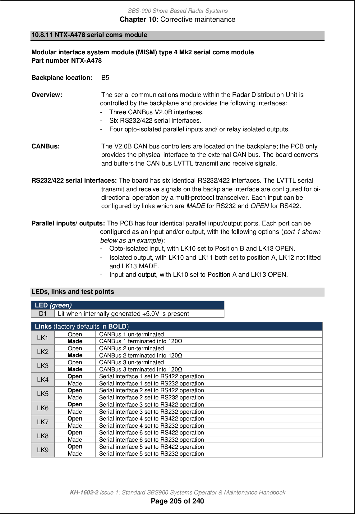 SBS-900 Shore Based Radar SystemsChapter 10: Corrective maintenanceKH-1602-2 issue 1: Standard SBS900 Systems Operator &amp; Maintenance HandbookPage 205 of 24010.8.11 NTX-A478 serial coms moduleModular interface system module (MISM) type 4 Mk2 serial coms modulePart number NTX-A478Backplane location: B5Overview: The serial communications module within the Radar Distribution Unit iscontrolled by the backplane and provides the following interfaces:- Three CANBus V2.0B interfaces.- Six RS232/422 serial interfaces.- Four opto-isolated parallel inputs and/ or relay isolated outputs.CANBus: The V2.0B CAN bus controllers are located on the backplane; the PCB onlyprovides the physical interface to the external CAN bus. The board convertsand buffers the CAN bus LVTTL transmit and receive signals.RS232/422 serial interfaces: The board has six identical RS232/422 interfaces. The LVTTL serialtransmit and receive signals on the backplane interface are configured for bi-directional operation by a multi-protocol transceiver. Each input can beconfigured by links which are MADE for RS232 and OPEN for RS422.Parallel inputs/ outputs: The PCB has four identical parallel input/output ports. Each port can beconfigured as an input and/or output, with the following options (port 1 shownbelow as an example):- Opto-isolated input, with LK10 set to Position B and LK13 OPEN.- Isolated output, with LK10 and LK11 both set to position A, LK12 not fittedand LK13 MADE.- Input and output, with LK10 set to Position A and LK13 OPEN.LEDs, links and test pointsLED (green)D1Lit wheninternally generated +5.0V is presentLinks (factory defaults in BOLD)LK1OpenCANBus 1 un-terminatedMade B@MAom 0 n_lgch[n_^ chni 01/|LK2 Open CANBus 2 un-terminatedMadeCANBus 2 terminated into01/|LK3 Open CANBus 3 un-terminatedMadeB@MAom 2 n_lgch[n_^ chni 01/|LK4 Open Serial interface 1 set to RS422 operationMadeSerial interface 1 set to RS232 operationLK5OpenSerial interface 2 set to RS422 operationMade Serial interface 2 set to RS232 operationLK6OpenSerial interface 3 set to RS422 operationMadeSerial interface 3 set to RS232 operationLK7 Open Serial interface 4 set to RS422 operationMadeSerial interface 4 set to RS232 operationLK8 Open Serial interface 6 set to RS422 operationMadeSerial interface 6 set to RS232 operationLK9OpenSerial interface 5 set to RS422 operationMadeSerial interface 5 set to RS232 operation