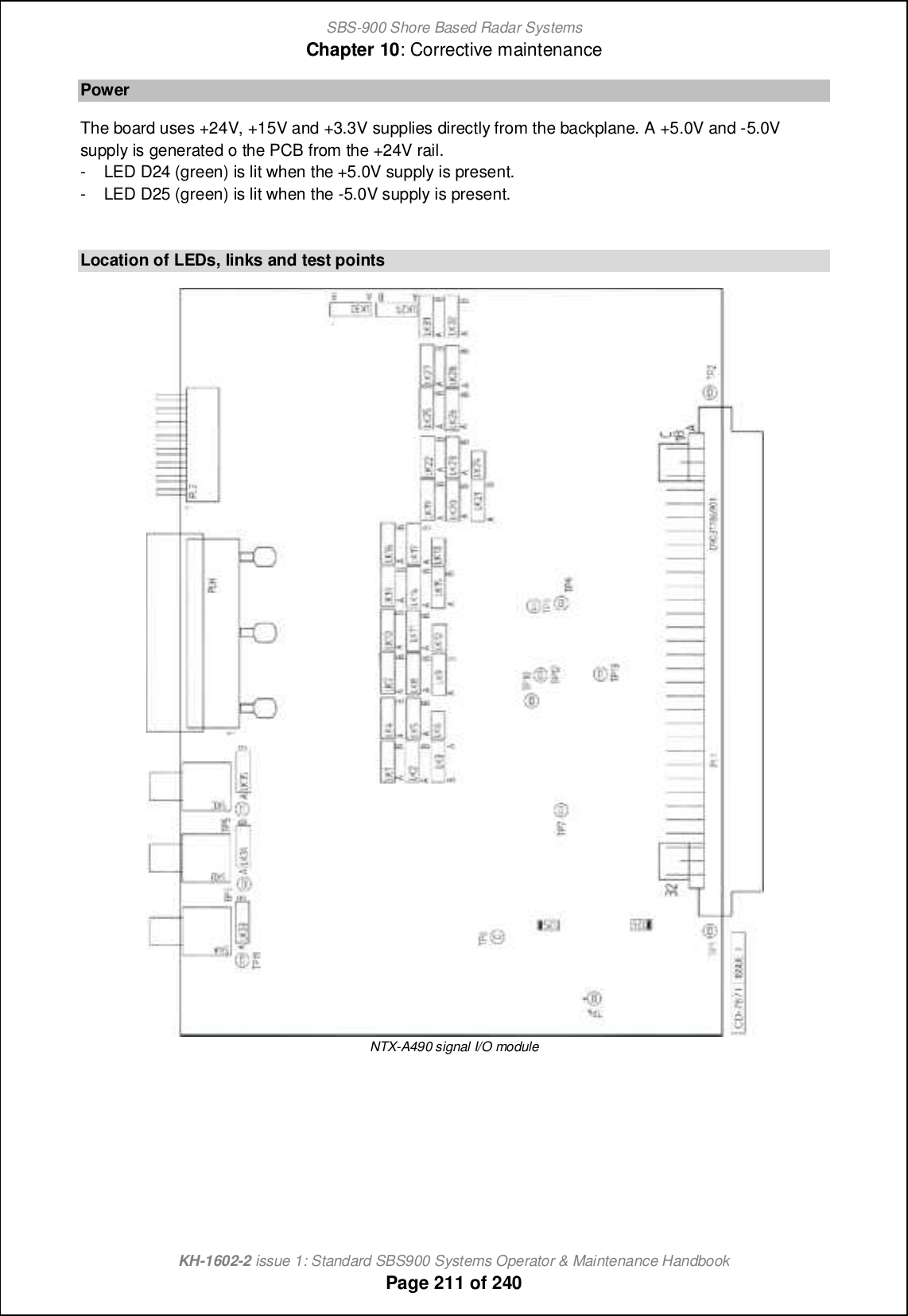 SBS-900 Shore Based Radar SystemsChapter 10: Corrective maintenanceKH-1602-2 issue 1: Standard SBS900 Systems Operator &amp; Maintenance HandbookPage 211 of 240PowerThe board uses +24V, +15V and +3.3V supplies directly from the backplane. A +5.0V and -5.0Vsupply is generated o the PCB from the +24V rail.- LED D24 (green) is lit when the +5.0V supply is present.- LED D25 (green) is lit when the -5.0V supply is present.Location of LEDs, links and test pointsNTX-A490 signal I/O module