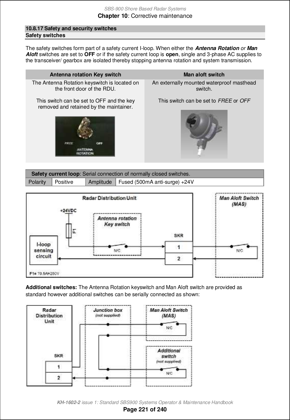 SBS-900 Shore Based Radar SystemsChapter 10: Corrective maintenanceKH-1602-2 issue 1: Standard SBS900 Systems Operator &amp; Maintenance HandbookPage 221 of 24010.8.17 Safety and security switchesSafety switchesThe safety switches form part of a safety current I-loop. When either the Antenna Rotation or ManAloft switches are set to OFF or if the safety current loop is open, single and 3-phase AC supplies tothe transceiver/ gearbox are isolated thereby stopping antenna rotation and system transmission.Antenna rotation Key switch Man aloft switchThe Antenna Rotation keyswitch is located onthe front door of the RDU.This switch can be set to OFF and the keyremoved and retained by the maintainer.An externally mounted waterproof mastheadswitch.This switch can be set to FREE or OFFSafety current loop: Serial connection of normally closed switches.Polarity Positive Amplitude Fused (500mA anti-surge) +24VAdditional switches: The Antenna Rotation keyswitch and Man Aloft switch are provided asstandard however additional switches can be serially connected as shown: