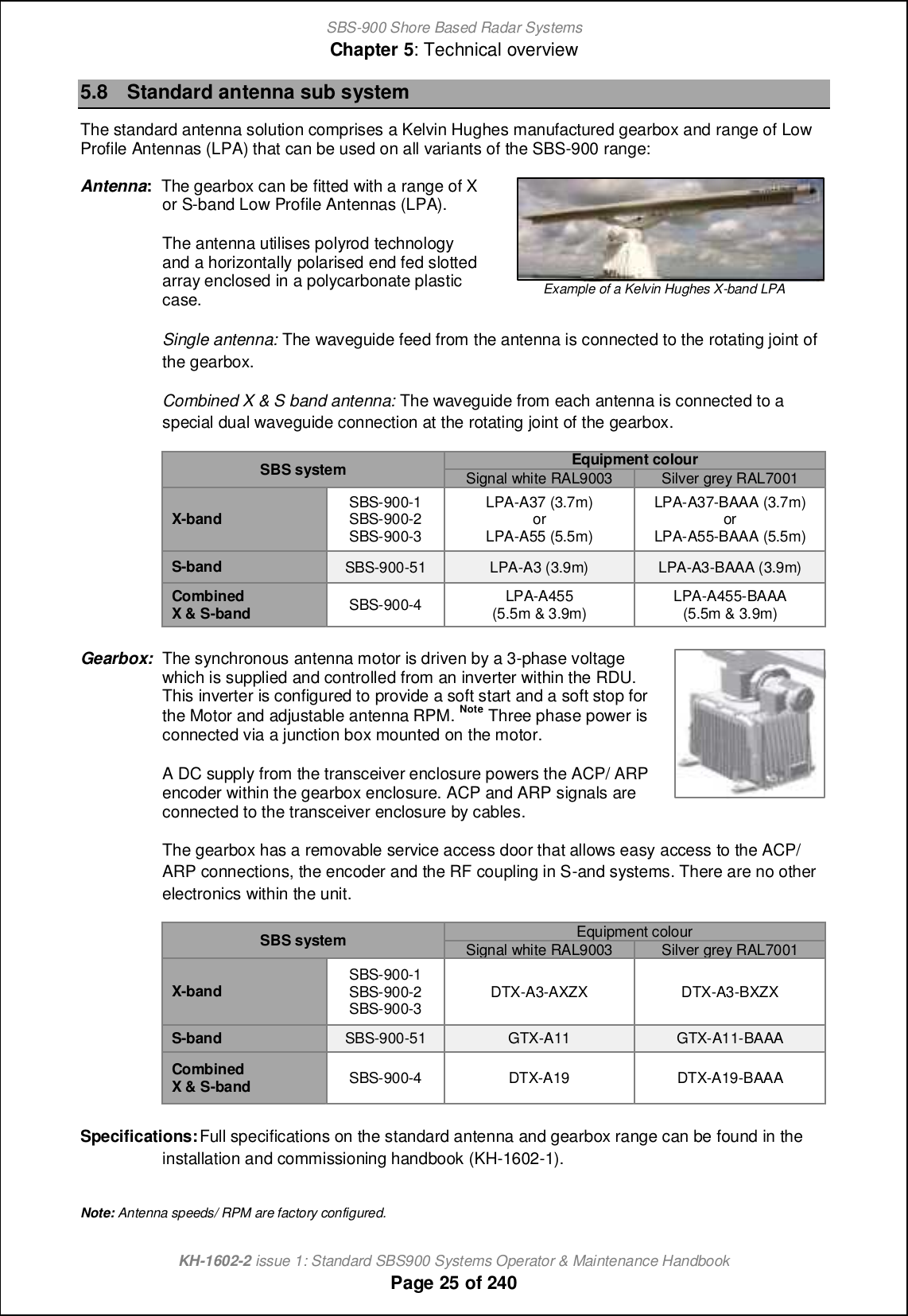 SBS-900 Shore Based Radar SystemsChapter 5: Technical overviewKH-1602-2 issue 1: Standard SBS900 Systems Operator &amp; Maintenance HandbookPage 25 of 2405.8 Standard antenna sub systemThe standard antenna solution comprises a Kelvin Hughes manufactured gearbox and range of LowProfile Antennas (LPA) that can be used on all variants of the SBS-900 range:Antenna:The gearbox can be fitted with a range of Xor S-band Low Profile Antennas (LPA).The antenna utilises polyrod technologyand a horizontally polarised end fed slottedarray enclosed in a polycarbonate plasticcase. Example of a Kelvin Hughes X-band LPASingle antenna: The waveguide feed from the antenna is connected to the rotating joint ofthe gearbox.Combined X &amp; S band antenna: The waveguide from each antenna is connected to aspecial dual waveguide connection at the rotating joint of the gearbox.SBS systemEquipment colourSignal white RAL9003 Silver grey RAL7001X-band SBS-900-1SBS-900-2SBS-900-3LPA-A37 (3.7m)orLPA-A55 (5.5m)LPA-A37-BAAA (3.7m)orLPA-A55-BAAA (5.5m)S-band SBS-900-51 LPA-A3 (3.9m) LPA-A3-BAAA (3.9m)CombinedX &amp; S-band SBS-900-4 LPA-A455(5.5m &amp; 3.9m) LPA-A455-BAAA(5.5m &amp; 3.9m)Gearbox: The synchronous antenna motor is driven by a 3-phase voltagewhich is supplied and controlled from an inverter within the RDU.This inverter is configured to provide a soft start and a soft stop forthe Motor and adjustable antenna RPM. Note Three phase power isconnected via a junction box mounted on the motor.A DC supply from the transceiver enclosure powers the ACP/ ARPencoder within the gearbox enclosure. ACP and ARP signals areconnected to the transceiver enclosure by cables.The gearbox has a removable service access door that allows easy access to the ACP/ARP connections, the encoder and the RF coupling in S-and systems. There are no otherelectronics within the unit.SBS system Equipment colourSignal white RAL9003Silver grey RAL7001X-band SBS-900-1SBS-900-2SBS-900-3 DTX-A3-AXZX DTX-A3-BXZXS-band SBS-900-51 GTX-A11 GTX-A11-BAAACombinedX &amp; S-band SBS-900-4 DTX-A19 DTX-A19-BAAASpecifications:Full specifications on the standard antenna and gearbox range can be found in theinstallation and commissioning handbook (KH-1602-1).Note: Antenna speeds/ RPM are factory configured.