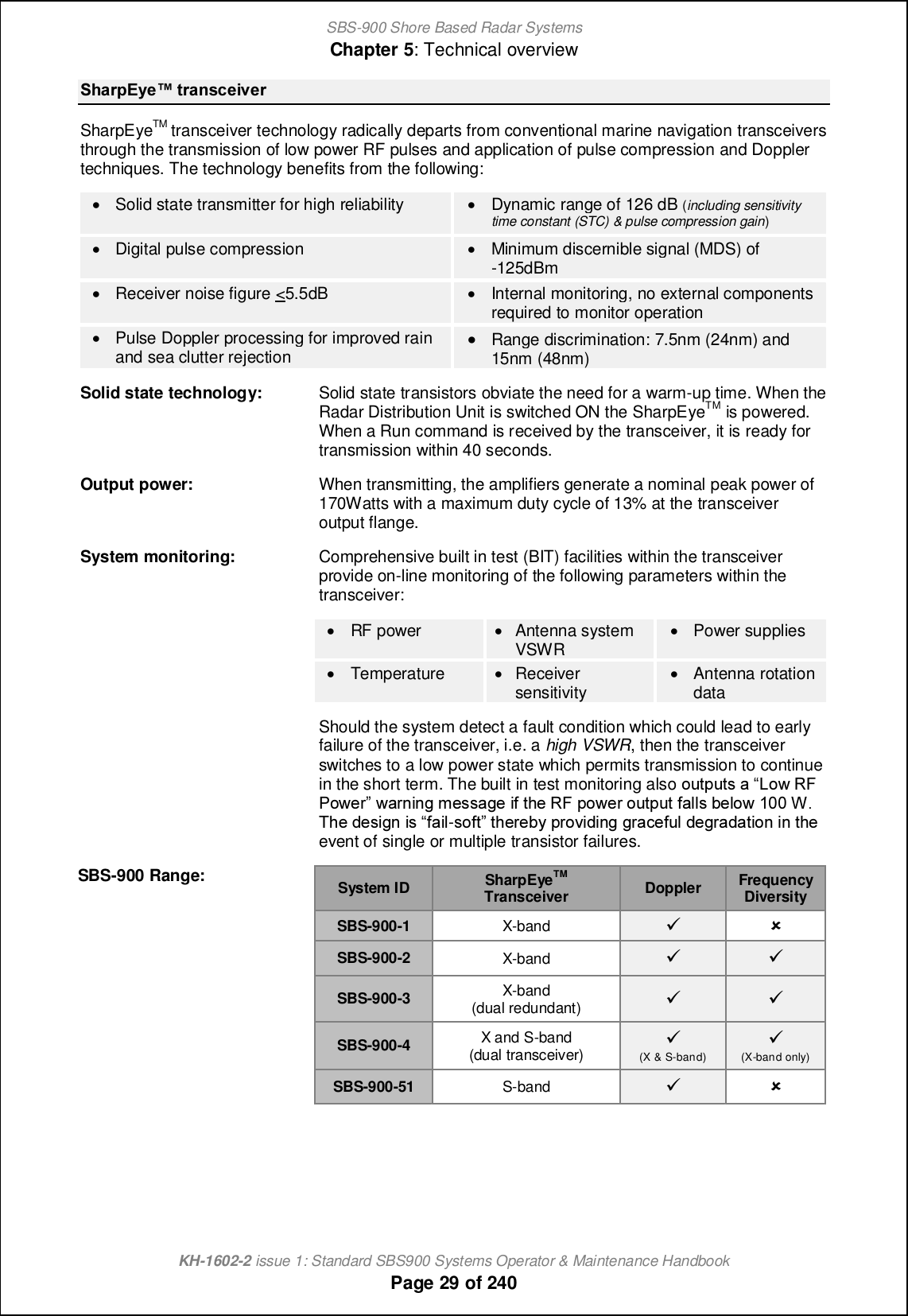 SBS-900 Shore Based Radar SystemsChapter 5: Technical overviewKH-1602-2 issue 1: Standard SBS900 Systems Operator &amp; Maintenance HandbookPage 29 of 240K[Tec&gt;lXn geTafVX\iXeSharpEyeTM transceiver technology radically departs from conventional marine navigation transceiversthrough the transmission of low power RF pulses and application of pulse compression and Dopplertechniques. The technology benefits from the following:&apos;Solid state transmitter for high reliability &apos;Dynamic range of 126 dB (including sensitivitytime constant (STC) &amp; pulse compression gain)&apos;Digital pulse compression &apos;Minimum discernible signal (MDS) of-125dBm&apos;Receiver noise figure &lt;5.5dB &apos;Internal monitoring, no external componentsrequired to monitor operation&apos;Pulse Doppler processing for improved rainand sea clutter rejection&apos;Range discrimination: 7.5nm (24nm) and15nm (48nm)Solid state technology: Solid state transistors obviate the need for a warm-up time. When theRadar Distribution Unit is switched ON the SharpEyeTM is powered.When a Run command is received by the transceiver, it is ready fortransmission within 40 seconds.Output power: When transmitting, the amplifiers generate a nominal peak power of170Watts with a maximum duty cycle of 13% at the transceiveroutput flange.System monitoring: Comprehensive built in test (BIT) facilities within the transceiverprovide on-line monitoring of the following parameters within thetransceiver:&apos;RF power &apos;Antenna systemVSWR&apos;Power supplies&apos;Temperature &apos;Receiversensitivity&apos;Antenna rotationdataShould the system detect a fault condition which could lead to earlyfailure of the transceiver, i.e. a high VSWR, then the transceiverswitches to a low power state which permits transmission to continuein the short term. The built in test monitoring also ionjonm [ •Kiq QEOiq_l q[lhcha g_mm[a_ c` nb_ QE jiq_l ionjon `[ffm \_fiq 0// V- Sb_ ^_mcah cm •`[cf-mi`n nb_l_\s jlipc^cha al[]_`of ^_al[^[ncih ch nb_ event of single or multiple transistor failures.SBS-900 Range: System ID SharpEyeTMTransceiver Doppler FrequencyDiversitySBS-900-1 X-band &amp; %SBS-900-2 X-band &amp; &amp;SBS-900-3 X-band(dual redundant) &amp; &amp;SBS-900-4 X and S-band(dual transceiver) &amp;(X &amp; S-band)&amp;(X-band only)SBS-900-51 S-band &amp; %