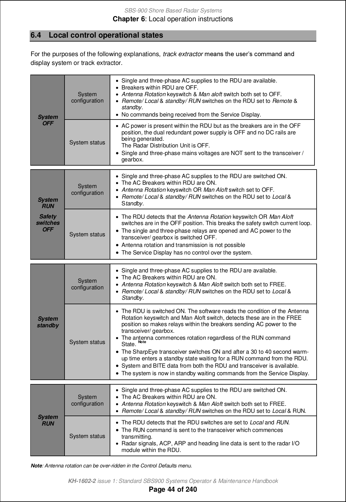 SBS-900 Shore Based Radar SystemsChapter 6: Local operation instructionsKH-1602-2 issue 1: Standard SBS900 Systems Operator &amp; Maintenance HandbookPage 44 of 2406.4 Local control operational statesFor the purposes of the following explanations, track extractor g_[hm nb_ om_lm ]igg[h^ [h^ display system or track extractor.SystemOFFSystemconfiguration&apos;Single and three-phase AC supplies to the RDU are available.&apos;Breakers within RDU are OFF.&apos;Antenna Rotation keyswitch &amp; Man aloft switch both set to OFF.&apos;Remote/ Local &amp;standby/ RUN switches on the RDU set to Remote &amp;standby.&apos;No commands being received from the Service Display.System status&apos;AC power is present within the RDU but as the breakers are in the OFFposition, the dual redundant power supply is OFF and no DC rails arebeing generated.The Radar Distribution Unit is OFF.&apos;Single and three-phase mains voltages are NOT sent to the transceiver /gearbox.SystemRUNSafetyswitchesOFFSystemconfiguration&apos;Single and three-phase AC supplies to the RDU are switched ON.&apos;The AC Breakers within RDU are ON.&apos;Antenna Rotation keyswitch OR Man Aloft switch set to OFF.&apos;Remote/ Local &amp;standby/ RUN switches on the RDU set to Local &amp;Standby.System status&apos;The RDU detects that the Antenna Rotation keyswitch OR Man Aloftswitches are in the OFF position. This breaks the safety switch current loop.&apos;The single and three-phase relays are opened and AC power to thetransceiver/ gearbox is switched OFF.&apos;Antenna rotation and transmission is not possible&apos;The Service Display has no control over the system.SystemstandbySystemconfiguration&apos;Single and three-phase AC supplies to the RDU are available.&apos;The AC Breakers within RDU are ON.&apos;Antenna Rotation keyswitch &amp; Man Aloft switch both set to FREE.&apos;Remote/ Local &amp;standby/ RUN switches on the RDU set to Local &amp;Standby.System status&apos;The RDU is switched ON. The software reads the condition of the AntennaRotation keyswitch and Man Aloft switch, detects these are in the FREEposition so makes relays within the breakers sending AC power to thetransceiver/ gearbox.&apos;The antenna commences rotation regardless of the RUN commandState. Note&apos;The SharpEye transceiver switches ON and after a 30 to 40 second warm-up time enters a standby state waiting for a RUN command from the RDU.&apos;System and BITE data from both the RDU and transceiver is available.&apos;The system is now in standby waiting commands from the Service Display.SystemRUNSystemconfiguration&apos;Single and three-phase AC supplies to the RDU are switched ON.&apos;The AC Breakers within RDU are ON.&apos;Antenna Rotation keyswitch &amp; Man Aloft switch both set to FREE.&apos;Remote/ Local &amp;standby/ RUN switches on the RDU set to Local &amp; RUN.System status&apos;The RDU detects that the RDU switches are set to Local and RUN.&apos;The RUN command is sent to the transceiver which commencestransmitting.&apos;Radar signals, ACP, ARP and heading line data is sent to the radar I/Omodule within the RDU.Note: Antenna rotation can be over-ridden in the Control Defaults menu.
