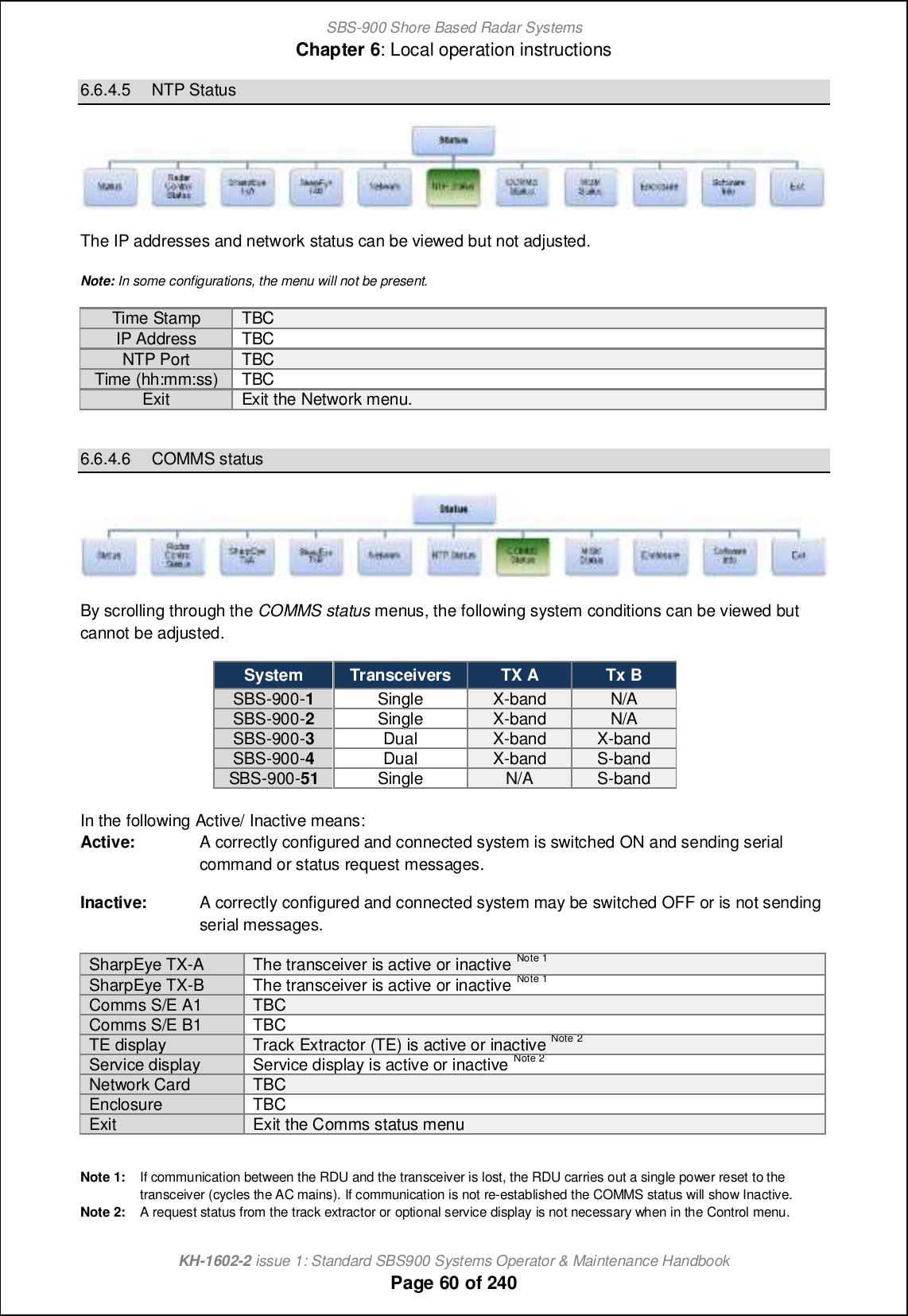 SBS-900 Shore Based Radar SystemsChapter 6: Local operation instructionsKH-1602-2 issue 1: Standard SBS900 Systems Operator &amp; Maintenance HandbookPage 60 of 2406.6.4.5 NTP StatusThe IP addresses and network status can be viewed but not adjusted.Note: In some configurations, the menu will not be present.Time Stamp TBCIP AddressTBCNTP PortTBCTime (hh:mm:ss)TBCExitExit the Network menu.6.6.4.6 COMMS statusBy scrolling through the COMMS status menus, the following system conditions can be viewed butcannot be adjusted.System Transceivers TX A Tx BSBS-900-1SingleX-bandN/ASBS-900-2SingleX-bandN/ASBS-900-3DualX-bandX-bandSBS-900-4DualX-bandS-bandSBS-900-51SingleN/AS-bandIn the following Active/ Inactive means:Active: A correctly configured and connected system is switched ON and sending serialcommand or status request messages.Inactive: A correctly configured and connected system may be switched OFF or is not sendingserial messages.SharpEye TX-A The transceiver is active or inactiveNote 1SharpEye TX-BThe transceiver is active or inactiveNote 1Comms S/E A1TBCComms S/E B1TBCTE displayTrack Extractor (TE) is active or inactiveNote 2Service displayService display is active or inactiveNote 2Network CardTBCEnclosureTBCExitExit the Comms status menuNote 1: If communication between the RDU and the transceiver is lost, the RDU carries out a single power reset to thetransceiver (cycles the AC mains). If communication is not re-established the COMMS status will show Inactive.Note 2: A request status from the track extractor or optional service display is not necessary when in the Control menu.