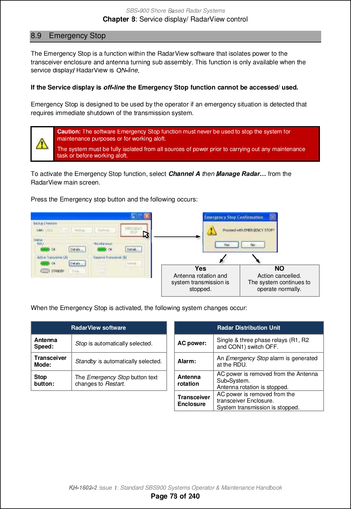 SBS-900 ShoreBaBasedRadar SystemsChapter8:Service display/ RadarView controlKHKH-1602 2issue 1:Standard SBS900 Systems Operator &amp; Maintenance HandbookPage7878of2408.9Emergency StopThe Emergency Stop is a function within the RadarView software that isolates power to thetransceiverenclosureand antenna turningsub assembly. This function is only available when theservice display/ RadarViewisONON-lineIf the Service display isofflinethe Emergency Stopfunctioncannot be accessed/ used.Emergency Stop is designed to be used by the operator if an emergency situation is detected thatrequires immediate shutdown of the transmission system.Caution:The software Emergency Stop function must never be used to stop the system formaintenance purposes or for working aloft.The system must be fully isolated from all sources of power prior to carrying out any maintenancetask or before working aloft.To activate the Emergency Stop function, selectChannel Athen% 1=175) 14 1AJfrom theRadarView main screen.Press theEmergency stop button and the following occurs:YesAntenna rotation andsystem transmission isstopped.NONOAction cancelled.The system continues tooperate normally.When the Emergency Stop is activated, the following system changes occur:RadarView softwareRadar Distribution UnitAntennaSpeed:Stopis automatically selected.AC power:Single &amp; three phase relays (R1, R2and CON1) switch OFF.TransceiverMode:Standbyis automatically selected.Alarm:AnEmergency Stopalarm isgeneratedat the RDU.Stopbutton:TheEmergency Stopbutton textchanges toRestart.AntennarotationAC power is removedfrom the AntennaSubSystem.Antenna rotation is stopped.TransceiverEnclosureAC power is removed from thetransceiverEnclosure.System transmission is stopped.