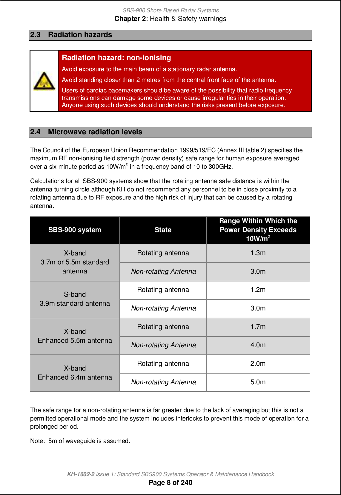SBS-900 Shore Based Radar SystemsChapter 2: Health &amp; Safety warningsKH-1602-2 issue 1: Standard SBS900 Systems Operator &amp; Maintenance HandbookPage 8 of 2402.3 Radiation hazardsRadiation hazard: non-ionisingAvoid exposure to the main beam of a stationary radar antenna.Avoid standing closer than 2 metres from the central front face of the antenna.Users of cardiac pacemakers should be aware of the possibility that radio frequencytransmissions can damage some devices or cause irregularities in their operation.Anyone using such devices should understand the risks present before exposure.2.4 Microwave radiation levelsThe Council of the European Union Recommendation 1999/519/EC (Annex III table 2) specifies themaximum RF non-ionising field strength (power density) safe range for human exposure averagedover a six minute period as 10W/m2in a frequency band of 10 to 300GHz.Calculations for all SBS-900 systems show that the rotating antenna safe distance is within theantenna turning circle although KH do not recommend any personnel to be in close proximity to arotating antenna due to RF exposure and the high risk of injury that can be caused by a rotatingantenna.SBS-900 system StateRange Within Which thePower Density Exceeds10W/m2X-band3.7m or 5.5m standardantennaRotating antenna 1.3mNon-rotating Antenna 3.0mS-band3.9m standard antennaRotating antenna 1.2mNon-rotating Antenna 3.0mX-bandEnhanced 5.5m antennaRotating antenna 1.7mNon-rotating Antenna 4.0mX-bandEnhanced 6.4m antennaRotating antenna 2.0mNon-rotating Antenna 5.0mThe safe range for a non-rotating antenna is far greater due to the lack of averaging but this is not apermitted operational mode and the system includes interlocks to prevent this mode of operation for aprolonged period.Note: 5m of waveguide is assumed.