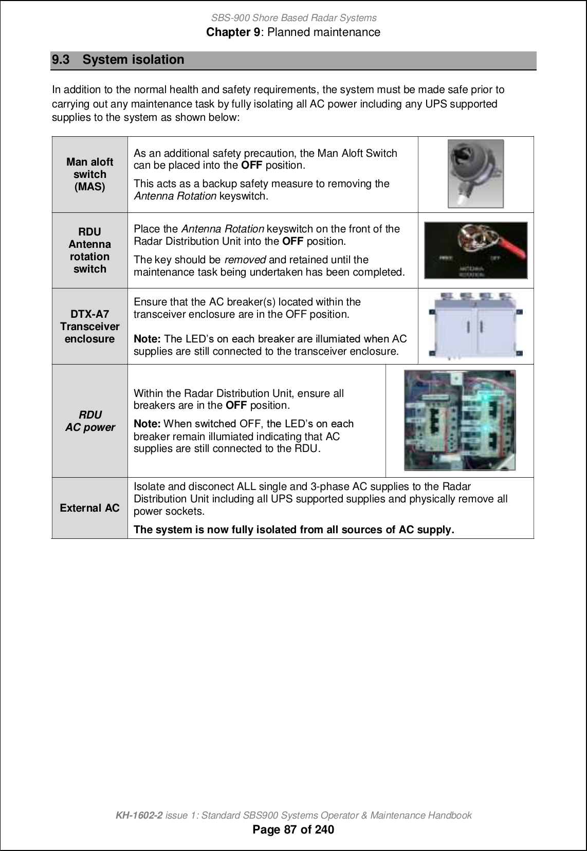 SBS-900 Shore Based Radar SystemsChapter 9: Planned maintenanceKH-1602-2 issue 1: Standard SBS900 Systems Operator &amp; Maintenance HandbookPage 87 of 2409.3 System isolationIn addition to the normal health and safety requirements, the system must be made safe prior tocarrying out any maintenance task by fully isolating all AC power including any UPS supportedsupplies to the system as shown below:Man aloftswitch(MAS)As an additional safety precaution, the Man Aloft Switchcan be placed into the OFF position.This acts as a backup safety measure to removing theAntenna Rotation keyswitch.RDUAntennarotationswitchPlace the Antenna Rotation keyswitch on the front of theRadar Distribution Unit into the OFF position.The key should be removed and retained until themaintenance task being undertaken has been completed.DTX-A7TransceiverenclosureEnsure that the AC breaker(s) located within thetransceiver enclosure are in the OFF position.Note: Sb_ KDCm ih _[]b \l_[e_l [l_ cffogc[n_^ qb_h @B supplies are still connected to the transceiver enclosure.RDUAC powerWithin the Radar Distribution Unit, ensure allbreakers are in the OFF position.Note: Vb_h mqcn]b_^ NEE+ nb_ KDCm ih _[]b breaker remain illumiated indicating that ACsupplies are still connected to the RDU.External ACIsolate and disconect ALL single and 3-phase AC supplies to the RadarDistribution Unit including all UPS supported supplies and physically remove allpower sockets.The system is now fully isolated from all sources of AC supply.