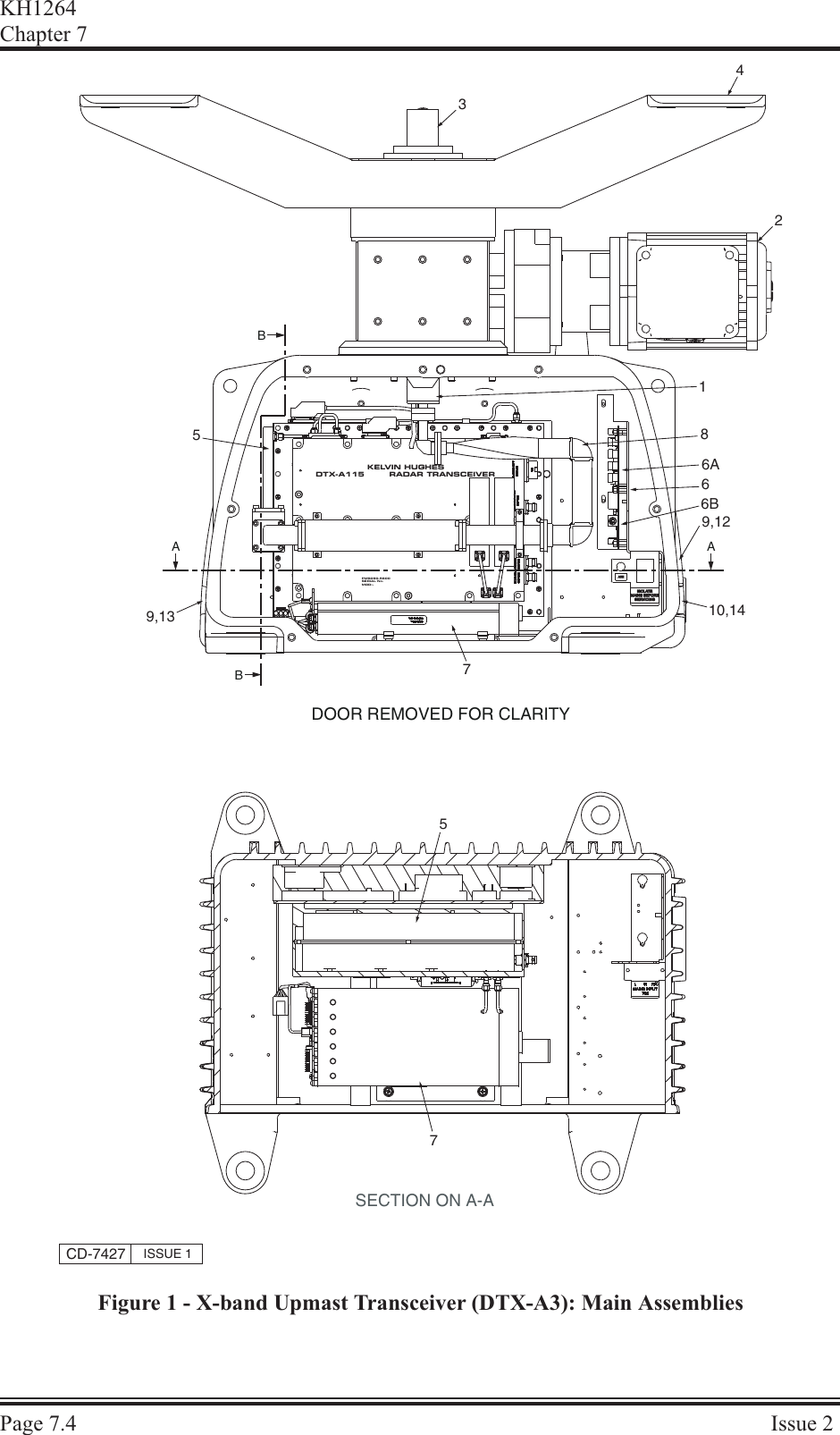 KH1264Chap ter  7Page  7.4Is sue  2SECTION ON A-ADOOR REMOVED FOR CLARITYDTX-A115KELVIN HUGHESRADAR TRANSCEIVERFMS090-5600SERIAL No.MOD:-ISOLATEMAINS BEFORESERVICINGISOLATEMAINS BEFORESERVICINGACHACHABBA3CD-7427 ISSUE 14257586A6B610,149,129,1371Figure 1 - X-band Upmast Transceiver (DTX-A3): Main Assemblies