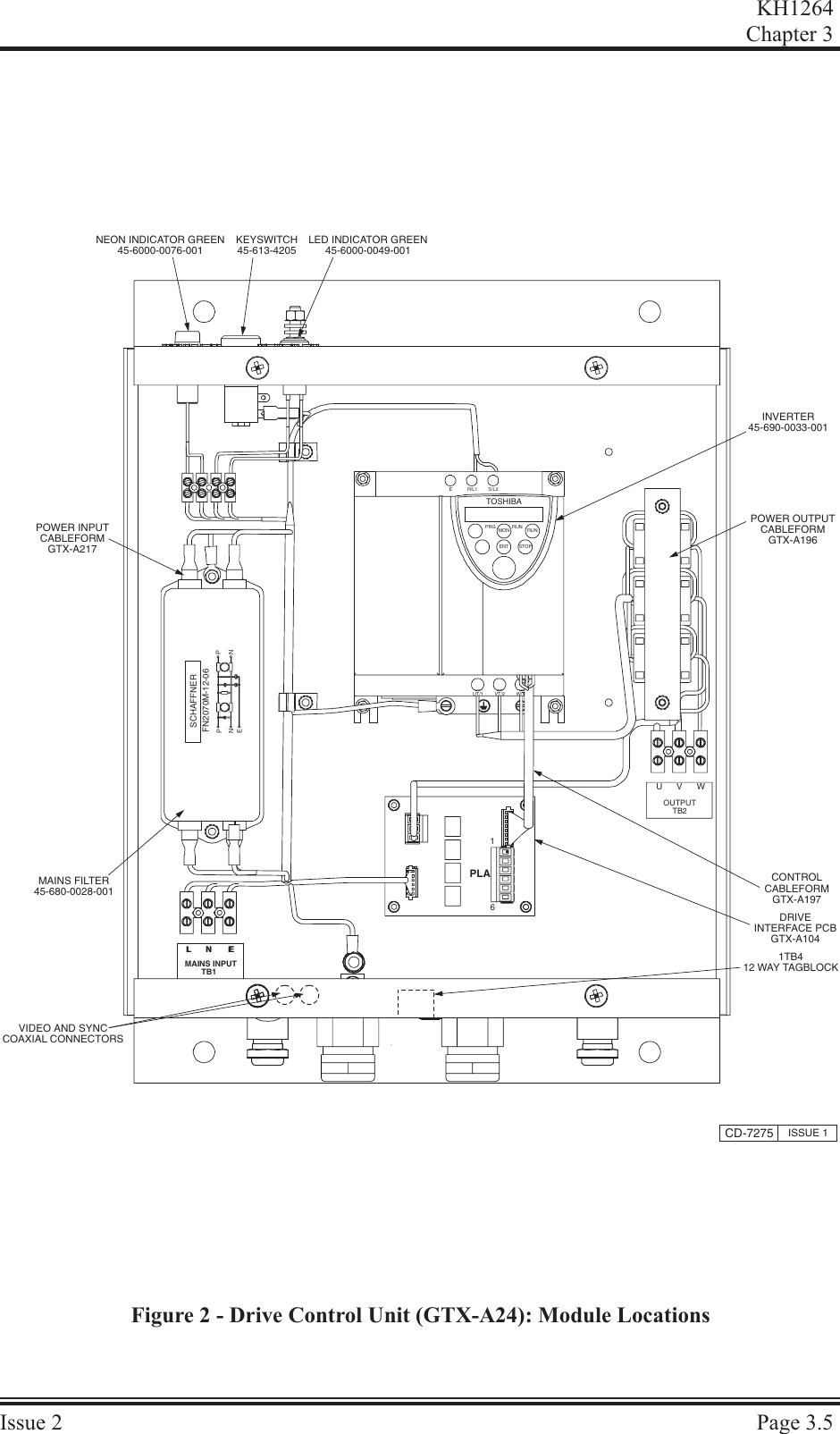 KH1264Chap ter  3Is sue  2 Page  3.5CD-7275 ISSUE 1TOSHIBAPRG RUN RUNMONENT STOPE  R/L1  S/L2UT/1  VT/2  W/TINVERTER45-690-0033-001PLADRIVEINTERFACE PCBGTX-A104SCHAFFNERFN2070M-12-06PNEPN16NEON INDICATOR GREEN45-6000-0076-001LED INDICATOR GREEN45-6000-0049-001KEYSWITCH45-613-4205POWER INPUTCABLEFORMGTX-A217POWER OUTPUTCABLEFORMGTX-A196CONTROLCABLEFORMGTX-A197MAINS FILTER45-680-0028-001U V WOUTPUTTB2L  ETB1NMAINS INPUTL  N  E 1TB412 WAY TAGBLOCKVIDEO AND SYNCCOAXIAL CONNECTORSFigure 2 - Drive Control Unit (GTX-A24): Module Locations