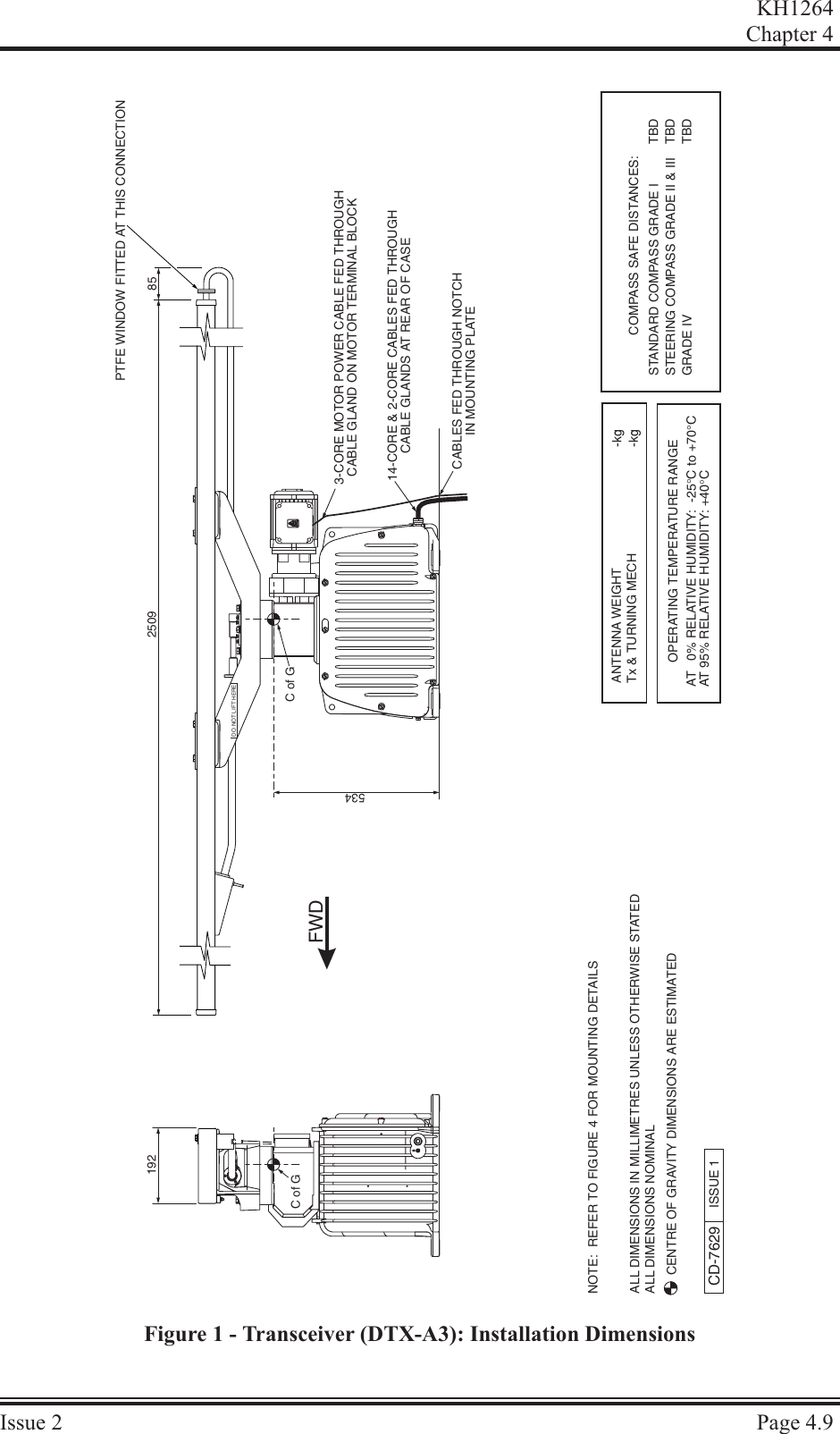 KH1264Chap ter  4Is sue  2 Page  4.9CD-7629 ISSUE 1ALL DIMENSIONS IN MILLIMETRES UNLESS OTHERWISE STATEDALL DIMENSIONS NOMINALCENTRE OF GRAVITY DIMENSIONS ARE ESTIMATEDAT   0% RELATIVE HUMIDITY:  -25°C to +70°CAT 95% RELATIVE HUMIDITY: +40°COPERATING TEMPERATURE RANGEANTENNA WEIGHTTx &amp; TURNING MECH-kg-kgC of G2509534192C of G3-CORE MOTOR POWER CABLE FED THROUGHCABLE GLAND ON MOTOR TERMINAL BLOCK14-CORE &amp; 2-CORE CABLES FED THROUGHCABLE GLANDS AT REAR OF CASECABLES FED THROUGH NOTCHIN MOUNTING PLATEFWDNOTE:  REFER TO FIGURE 4 FOR MOUNTING DETAILSSTANDARD COMPASS GRADE ISTEERING COMPASS GRADE II &amp; IIIGRADE IVTBDTBDTBDCOMPASS SAFE DISTANCES:DO NOT LIFT HEREPTFE WINDOW FITTED AT THIS CONNECTION85Figure 1 - Transceiver (DTX-A3): Installation Dimensions