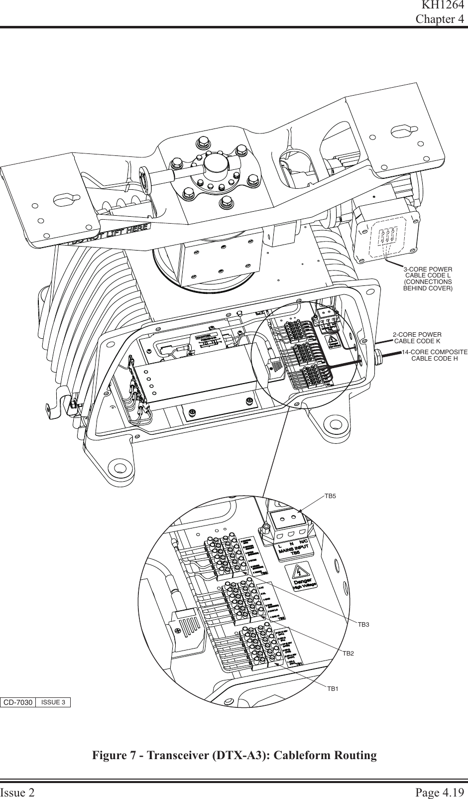 KH1264Chap ter  4Is sue  2 Page  4.19CD-7030 ISSUE 33-CORE POWERCABLE CODE L(CONNECTIONSBEHIND COVER)2-CORE POWERCABLE CODE K14-CORE COMPOSITECABLE CODE HTB5TB3TB2TB1Figure 7 - Transceiver (DTX-A3): Cableform Routing