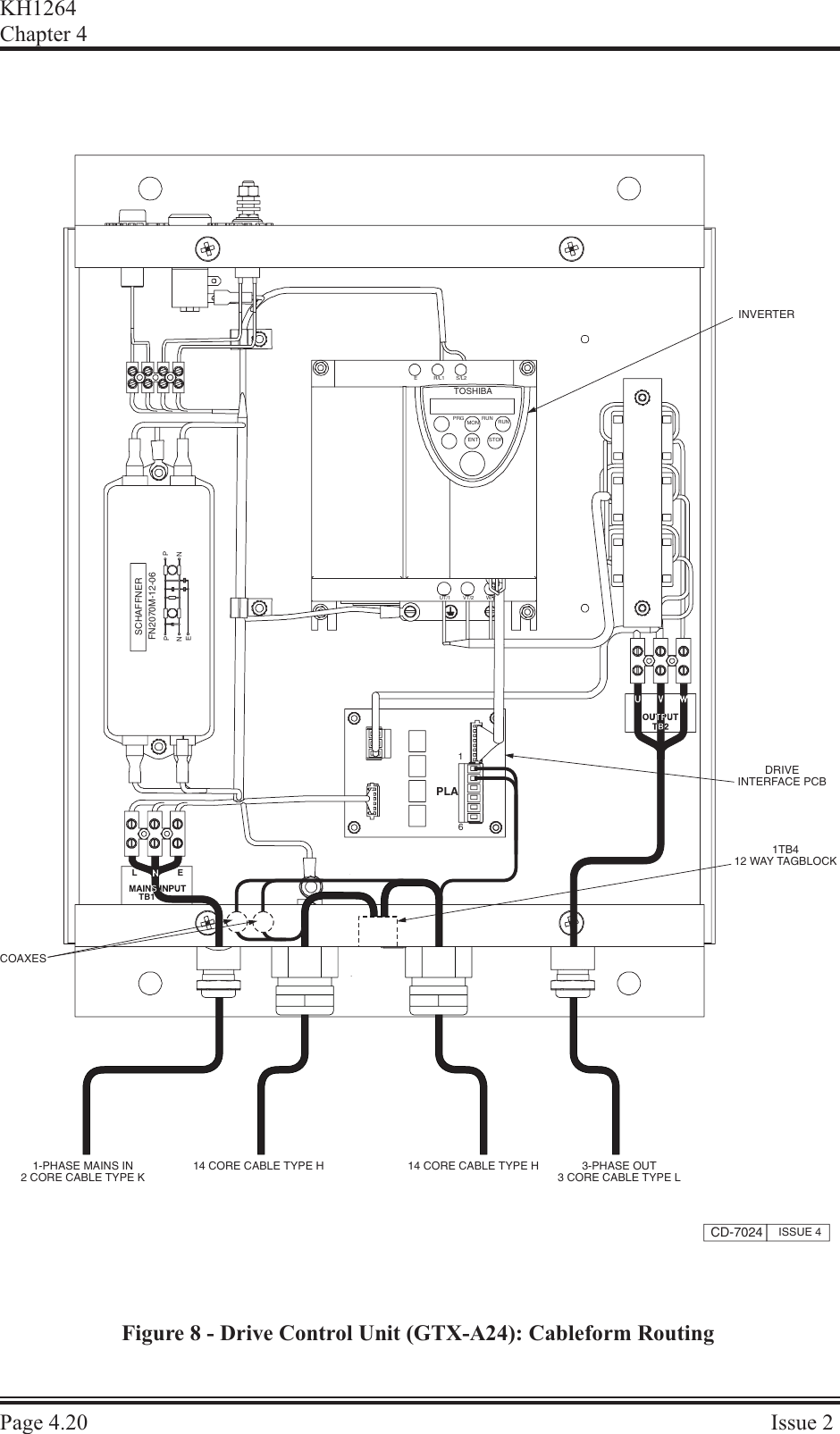KH1264Chap ter  4Page  4.20 Is sue  2CD-7024 ISSUE 4TOSHIBAPRG RUN RUNMONENT STOPE  R/L1  S/L2UT/1  VT/2  W/TINVERTER1-PHASE MAINS IN2 CORE CABLE TYPE K14 CORE CABLE TYPE H 3-PHASE OUT3 CORE CABLE TYPE LL  EPLADRIVEINTERFACE PCBSCHAFFNERFN2070M-12-06PNEPN16TB114 CORE CABLE TYPE H1TB412 WAY TAGBLOCKCOAXESFigure 8 - Drive Control Unit (GTX-A24): Cableform Routing
