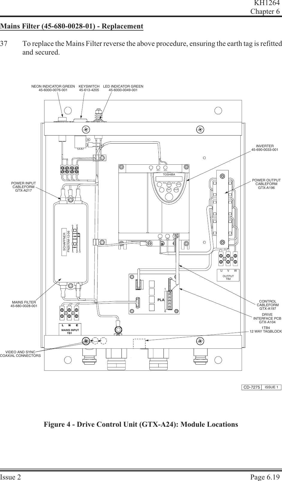 Mains Fil ter (45-680-0028-01) - Re place ment37 To replace the Mains Filter reverse the above procedure, ensuring the earth tag is refittedand secured.KH1264Chap ter  6Is sue  2 Page  6.19CD-7275 ISSUE 1TOSHIBAPRG RUN RUNMONENT STOPE  R/L1  S/L2UT/1  VT/2  W/TINVERTER45-690-0033-001PLADRIVEINTERFACE PCBGTX-A104SCHAFFNERFN2070M-12-06PNEPN16NEON INDICATOR GREEN45-6000-0076-001LED INDICATOR GREEN45-6000-0049-001KEYSWITCH45-613-4205POWER INPUTCABLEFORMGTX-A217POWER OUTPUTCABLEFORMGTX-A196CONTROLCABLEFORMGTX-A197MAINS FILTER45-680-0028-001U V WOUTPUTTB2L  ETB1NMAINS INPUTL  N  E 1TB412 WAY TAGBLOCKVIDEO AND SYNCCOAXIAL CONNECTORSFigure 4 - Drive Control Unit (GTX-A24): Module Locations
