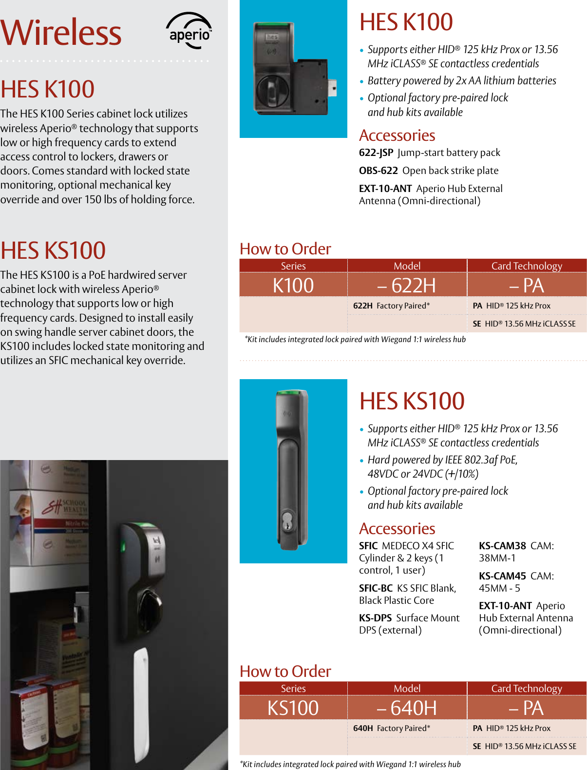 HES ASSA ABLOY Electronic Security Hardware Lock Overview ESH