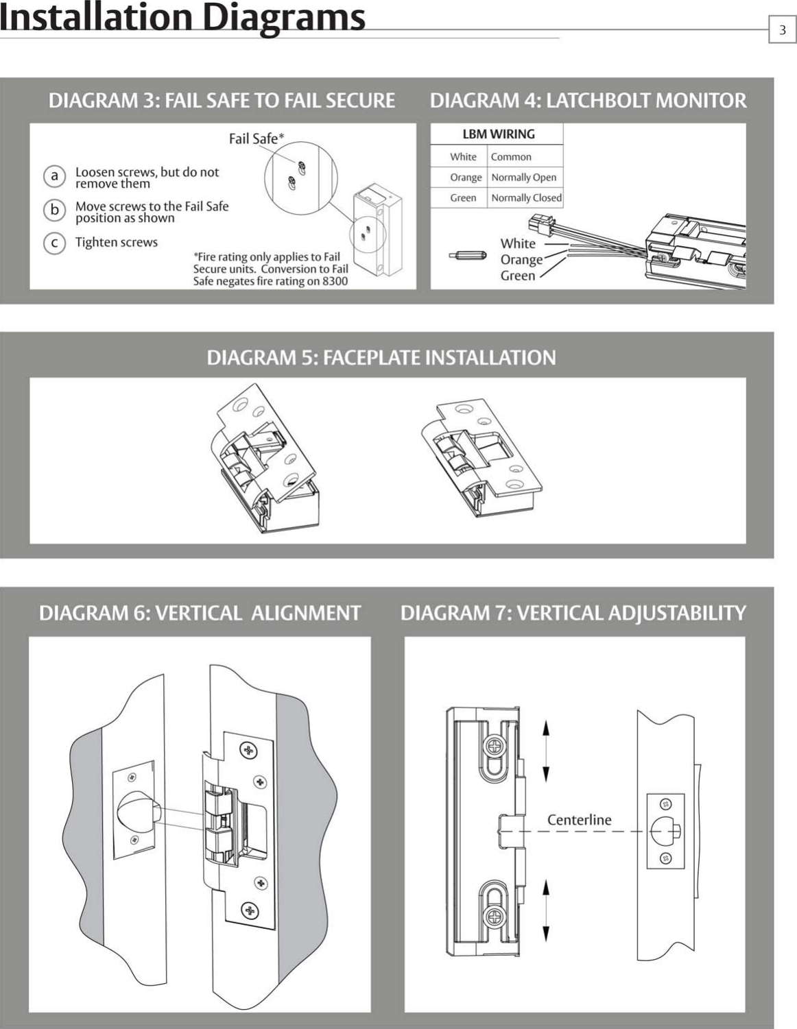 Page 3 of 8 - HES 8 8300 Series Installation Guide HES8300Install Instructions