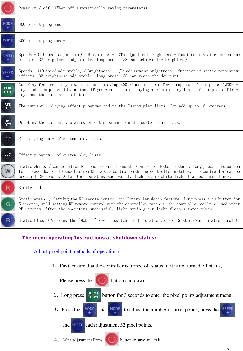  3  Power on / off. (When off automatically saving parameters).  300 effect programs +.  300 effect programs -.  Speeds + (10 speed adjustable) / Brightness +  (To adjustment brightness + function in static monochrome effects. 32 brightness adjustable. long press 15S can achieve the brightest).  Speeds - (10 speed adjustable) / Brightness -  (To adjustment brightness –function in static monochrome effects. 32 brightness adjustable. long press 15S can reach the darkest).  AutoPlay feature. If you want to auto playing 300 kinds of the effect programs. first press &quot;MODE +&quot; key, and then press this button. If you want to auto playing at Custom play lists, first press &quot;DIY +&quot; key, and then press this button.  The currently playing effect programs add to the Custom play lists. Can add up to 16 programs.  Deleting the currently playing effect program from the custom play lists.  Effect program + of custom play lists.  Effect program - of custom play lists.  Static white. / Cancellation RF remote control and the Controller Match feature, long press this button for 5 seconds, will Cancellation RF remote control with the controller matches, the controller can be used all RF remote. After the operating successful, light strip white light flashes three times.  Static red.  Static green. / Setting the RF remote control and Controller Match feature, long press this button for 5 seconds, will setting RF remote control with the controller matches, the controller can&apos;t be used other RF remotes. After the operating successful, light strip green light flashes three times.  Static blue. (Pressing the &quot;MODE +&quot; key to switch to the static yellow, Static Cyan, Static purple). The menu operating Instructions at shutdown status:   Adjust pixel point methods of operation :   1、First, ensure that the controller is turned off status, if it is not turned off status,   Please press the              button shutdown.                  2、Long press              button for 3 seconds to enter the pixel points adjustment menu.                                               3、Press the              and            to adjust the number of pixel points, press the        and            each adjustment 32 pixel points.               4、After adjustment Press        button to save and exit. 