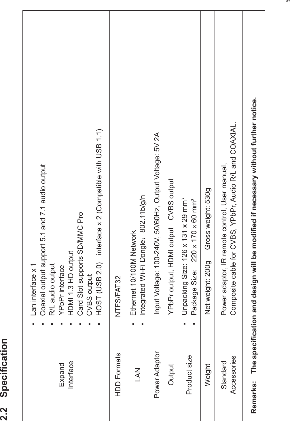 52.2 SpecificationExpandInterface▪Lan interface x 1▪Coaxial output support 5.1 and 7.1 audio output▪R/L audio output▪YPbPr interface▪HDMI 1.3 HD output▪Card Slot supports SD/MMC Pro▪CVBS output▪HOST (USB 2.0) interface x 2 (Compatible with USB 1.1)HDD Formats NTFS/FAT32LAN ▪Ethernet 10/100M Network▪Integrated Wi-Fi Dongle#802.11b/g/nPower Adaptor Input Voltage: 100-240V, 50/60Hz, Output Voltage: 5V 2AOutput YPbPr output, HDMI output CVBS outputProduct size ▪Unpacking Size: 126 x 131 x 29 mm$▪Package Size: 220 x 170 x 60 mm$Weight Net weight: 200g Gross weight: 530gStandardAccessoriesPower adaptor, IR remote control, User manual,Composite cable for CVBS, YPbPr, Audio R/L and COAXIAL.Remarks: The specification and design will be modified if necessary without further notice.