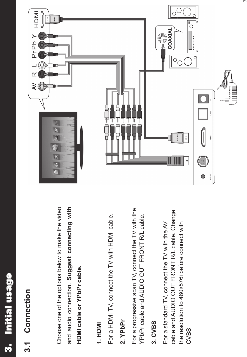 73.1 ConnectionChoose one of the options below to make the videoand audio connection. Suggest connecting withHDMI cable or YPbPr cable.1. HDMIFor a HDMI TV, connect the TV with HDMI cable.2. YPbPrFor a progressive scan TV, connect the TV with theYPbPr cable and AUDIO OUT FRONT R/L cable.3. CVBSFor a standard TV, connect the TV with the AVcable and AUDIO OUT FRONT R/L cable. Changethe resolution to 480i/576i before connect withCVBS.