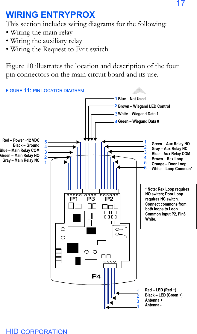  HID CORPORATION 17 WIRING ENTRYPROX This section includes wiring diagrams for the following: • Wiring the main relay • Wiring the auxiliary relay • Wiring the Request to Exit switch  Figure 10 illustrates the location and description of the four pin connectors on the main circuit board and its use.  FIGURE 11: PIN LOCATOR DIAGRAM      1234123456543211234Blue – Not Used Brown – Wiegand LED Control White – Wiegand Data 1 Green – Wiegand Data 0 Green – Aux Relay NO Gray – Aux Relay NC Blue – Aux Relay COM Brown – Rex Loop Orange – Door Loop White – Loop Common* Red – Power +12 VDCBlack – GroundBlue – Main Relay COMGreen – Main Relay NOGray – Main Relay NCRed – LED (Red +) Black – LED (Green +) Antenna + Antenna - * Note: Rex Loop requires NO switch; Door Loop requires NC switch.  Connect commons from both loops to Loop Common input P2, Pin6, White. 