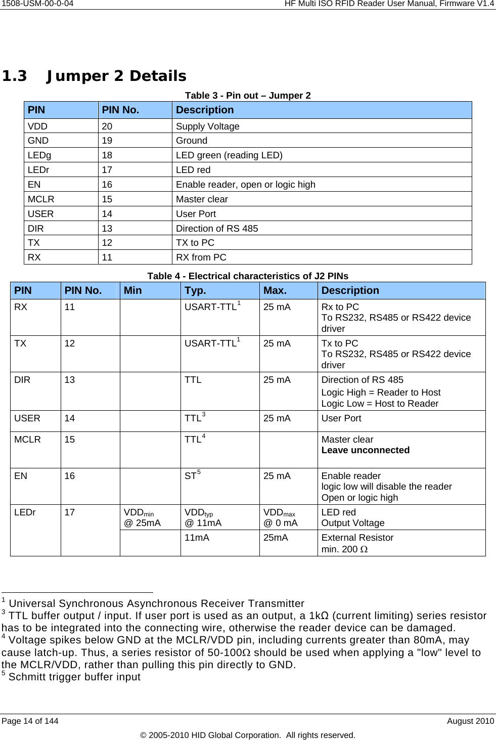     1508-USM-00-0-04    HF Multi ISO RFID Reader User Manual, Firmware V1.4 Page 14 of 144    August 2010 © 2005-2010 HID Global Corporation.  All rights reserved.  1.3 Jumper 2 Details Table 3 - Pin out – Jumper 2 PIN  PIN No.  Description VDD 20  Supply Voltage GND 19  Ground LEDg  18  LED green (reading LED) LEDr  17  LED red  EN  16  Enable reader, open or logic high MCLR 15  Master clear USER 14  User Port DIR  13  Direction of RS 485 TX  12  TX to PC RX  11  RX from PC Table 4 - Electrical characteristics of J2 PINs PIN  PIN No.  Min  Typ.  Max.  Description RX 11   USART-TTL1  25 mA  Rx to PC To RS232, RS485 or RS422 device driver TX 12   USART-TTL1  25 mA  Tx to PC To RS232, RS485 or RS422 device driver DIR 13   TTL  25 mA  Direction of RS 485 Logic High = Reader to Host Logic Low = Host to Reader USER 14   TTL3  25 mA  User Port MCLR 15   TTL4  Master clear Leave unconnected  EN 16   ST5  25 mA  Enable reader logic low will disable the reader Open or logic high VDDmin @ 25mA  VDDtyp @ 11mA  VDDmax @ 0 mA  LED red Output Voltage LEDr 17  11mA 25mA External Resistor min. 200                                                        1 Universal Synchronous Asynchronous Receiver Transmitter 3 TTL buffer output / input. If user port is used as an output, a 1kΩ (current limiting) series resistor has to be integrated into the connecting wire, otherwise the reader device can be damaged. 4 Voltage spikes below GND at the MCLR/VDD pin, including currents greater than 80mA, may cause latch-up. Thus, a series resistor of 50-100 should be used when applying a &quot;low&quot; level to the MCLR/VDD, rather than pulling this pin directly to GND. 5 Schmitt trigger buffer input 