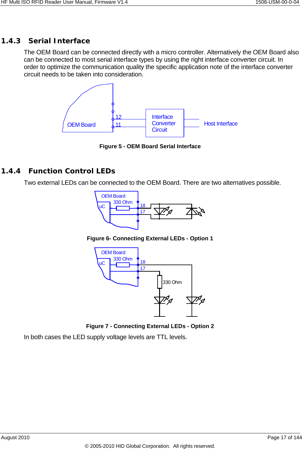  HF Multi ISO RFID Reader User Manual, Firmware V1.4    1508-USM-00-0-04  1.4.3 Serial Interface The OEM Board can be connected directly with a micro controller. Alternatively the OEM Board also can be connected to most serial interface types by using the right interface converter circuit. In order to optimize the communication quality the specific application note of the interface converter circuit needs to be taken into consideration. 1211InterfaceConverterCircuit Host InterfaceOEM Board Figure 5 - OEM Board Serial Interface  1.4.4 Function Control LEDs Two external LEDs can be connected to the OEM Board. There are two alternatives possible. uC 1817OEM Board330 Ohm Figure 6- Connecting External LEDs - Option 1 uC 1817330 OhmOEM Board330 Ohm Figure 7 - Connecting External LEDs - Option 2 In both cases the LED supply voltage levels are TTL levels. August 2010    Page 17 of 144 © 2005-2010 HID Global Corporation.  All rights reserved. 