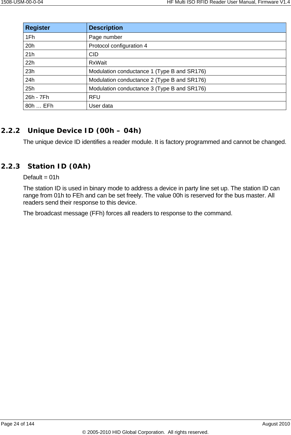     1508-USM-00-0-04    HF Multi ISO RFID Reader User Manual, Firmware V1.4 Page 24 of 144    August 2010 © 2005-2010 HID Global Corporation.  All rights reserved. Register  Description 1Fh Page number 20h  Protocol configuration 4 21h CID 22h RxWait 23h  Modulation conductance 1 (Type B and SR176) 24h  Modulation conductance 2 (Type B and SR176) 25h  Modulation conductance 3 (Type B and SR176) 26h - 7Fh  RFU 80h … EFh  User data  2.2.2 Unique Device ID (00h – 04h) The unique device ID identifies a reader module. It is factory programmed and cannot be changed.  2.2.3 Station ID (0Ah)  Default = 01h The station ID is used in binary mode to address a device in party line set up. The station ID can range from 01h to FEh and can be set freely. The value 00h is reserved for the bus master. All readers send their response to this device. The broadcast message (FFh) forces all readers to response to the command.  