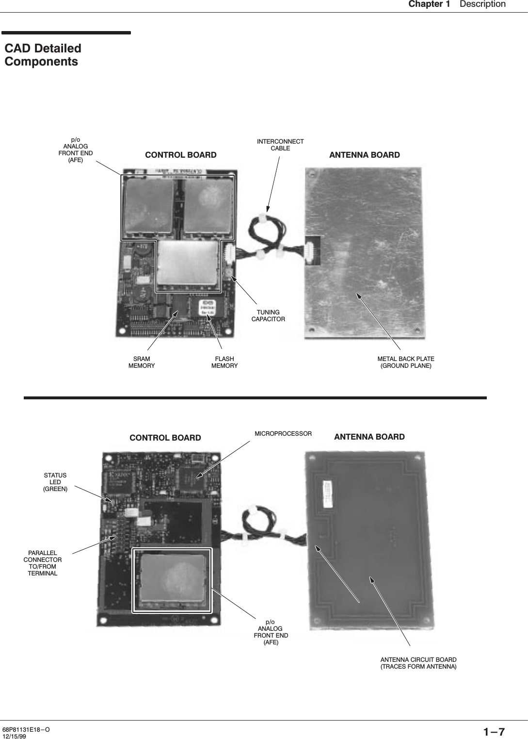 Chapter 1ąDescription1-768P81131E18-O12/15/99CAD DetailedComponentsSRAMMEMORYFLASHMEMORYCONTROL BOARD ANTENNA BOARDPARALLELCONNECTORTO/FROMTERMINALTUNINGCAPACITORMICROPROCESSORMETAL BACK PLATE(GROUND PLANE)CONTROL BOARD ANTENNA BOARDINTERCONNECTCABLEANTENNA CIRCUIT BOARD(TRACES FORM ANTENNA)STATUSLED(GREEN)p/oANALOGFRONT END(AFE)p/oANALOGFRONT END(AFE)