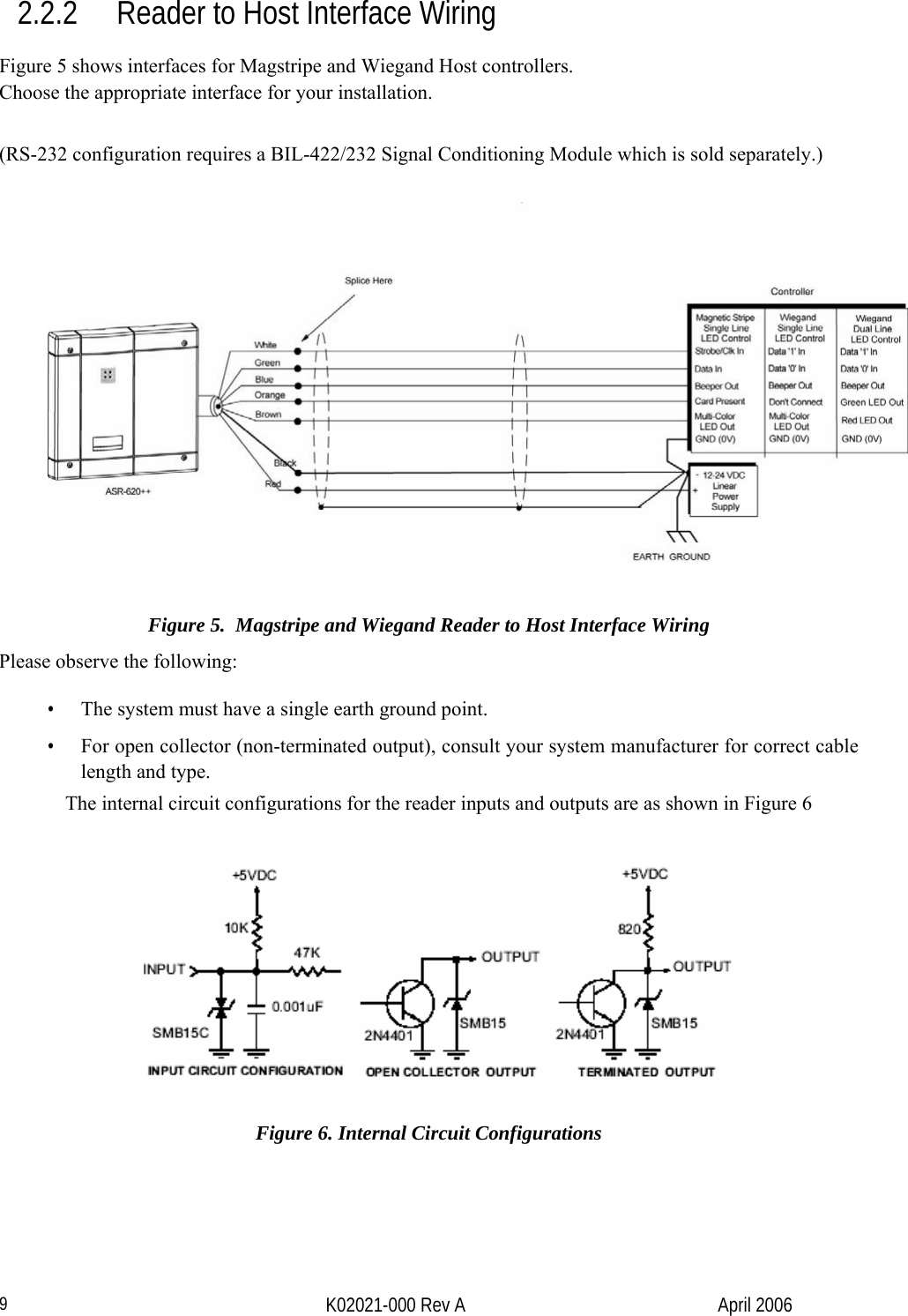   K02021-000 Rev A  April 2006 92.2.2 Reader to Host Interface Wiring  Figure 5 shows interfaces for Magstripe and Wiegand Host controllers. Choose the appropriate interface for your installation.   (RS-232 configuration requires a BIL-422/232 Signal Conditioning Module which is sold separately.)       Figure 5.  Magstripe and Wiegand Reader to Host Interface Wiring Please observe the following: •  The system must have a single earth ground point.  •  For open collector (non-terminated output), consult your system manufacturer for correct cable length and type. The internal circuit configurations for the reader inputs and outputs are as shown in Figure 6    Figure 6. Internal Circuit Configurations   