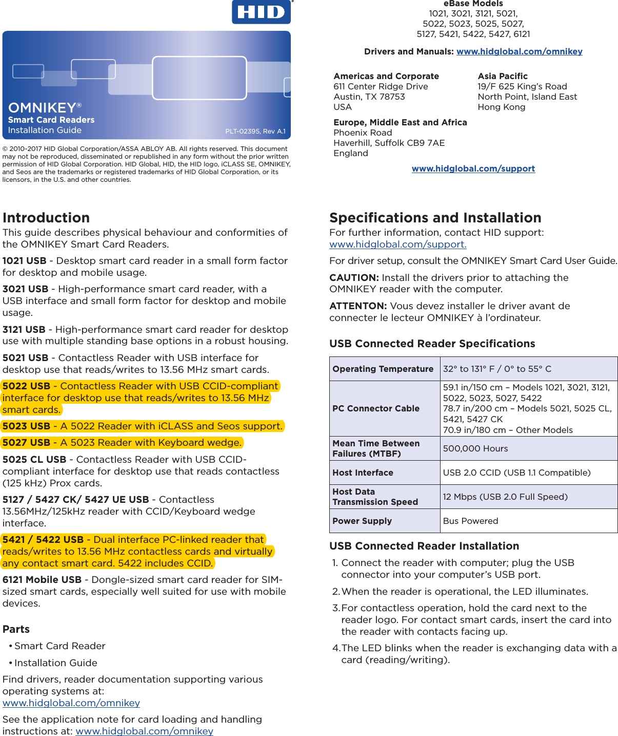  PLT-02395, Rev A.1OMNIKEY®Smart Card ReadersInstallation Guide© 2010-2017 HID Global Corporation/ASSA ABLOY AB. All rights reserved. This document may not be reproduced, disseminated or republished in any form without the prior written permission of HID Global Corporation. HID Global, HID, the HID logo, iCLASS SE, OMNIKEY, and Seos are the trademarks or registered trademarks of HID Global Corporation, or its licensors, in the U.S. and other countries.Americas and Corporate611 Center Ridge DriveAustin, TX 78753USAAsia Paciﬁc19/F 625 King’s RoadNorth Point, Island EastHong KongEurope, Middle East and AfricaPhoenix RoadHaverhill, Suolk CB9 7AEEnglandwww.hidglobal.com/supporteBase Models1021, 3021, 3121, 5021,5022, 5023, 5025, 5027,5127, 5421, 5422, 5427, 6121Drivers and Manuals: www.hidglobal.com/omnikeyIntroductionThis guide describes physical behaviour and conformities of the OMNIKEY Smart Card Readers.1021 USB - Desktop smart card reader in a small form factor for desktop and mobile usage.3021 USB - High-performance smart card reader, with a USB interface and small form factor for desktop and mobile usage.3121 USB - High-performance smart card reader for desktop use with multiple standing base options in a robust housing.5021 USB - Contactless Reader with USB interface for desktop use that reads/writes to 13.56 MHz smart cards.5022 USB - Contactless Reader with USB CCID-compliant interface for desktop use that reads/writes to 13.56 MHz smart cards.5023 USB - A 5022 Reader with iCLASS and Seos support.5027 USB - A 5023 Reader with Keyboard wedge.5025 CL USB - Contactless Reader with USB CCID-compliant interface for desktop use that reads contactless (125 kHz) Prox cards.5127 / 5427 CK/ 5427 UE USB - Contactless 13.56MHz/125kHz reader with CCID/Keyboard wedge interface.5421 / 5422 USB - Dual interface PC-linked reader that reads/writes to 13.56 MHz contactless cards and virtually any contact smart card. 5422 includes CCID.6121 Mobile USB - Dongle-sized smart card reader for SIM-sized smart cards, especially well suited for use with mobile devices.Parts• Smart Card Reader• Installation GuideFind drivers, reader documentation supporting various operating systems at:  www.hidglobal.com/omnikeySee the application note for card loading and handling instructions at: www.hidglobal.com/omnikeySpeciﬁcations and InstallationFor further information, contact HID support:  www.hidglobal.com/support.For driver setup, consult the OMNIKEY Smart Card User Guide.CAUTION: Install the drivers prior to attaching the OMNIKEY reader with the computer.ATTENTON: Vous devez installer le driver avant de connecter le lecteur OMNIKEY à l’ordinateur.USB Connected Reader SpeciﬁcationsOperating Temperature 32° to 131° F / 0° to 55° C PC Connector Cable59.1 in/150 cm – Models 1021, 3021, 3121, 5022, 5023, 5027, 542278.7 in/200 cm – Models 5021, 5025 CL, 5421, 5427 CK70.9 in/180 cm – Other ModelsMean Time Between Failures (MTBF) 500,000 HoursHost Interface USB 2.0 CCID (USB 1.1 Compatible)Host Data  Transmission Speed 12 Mbps (USB 2.0 Full Speed)Power Supply Bus PoweredUSB Connected Reader Installation1. Connect the reader with computer; plug the USB connector into your computer’s USB port.2. When the reader is operational, the LED illuminates.3. For contactless operation, hold the card next to the reader logo. For contact smart cards, insert the card into the reader with contacts facing up.4. The LED blinks when the reader is exchanging data with a card (reading/writing).