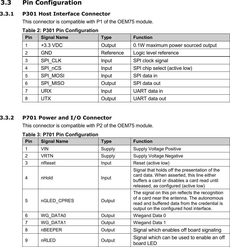 3.3 Pin Configuration 3.3.1 P301 Host Interface Connector This connector is compatible with P1 of the OEM75 module. Table 2: P301 Pin Configuration Pin  Signal Name Type Function 1 +3.3 VDC Output 0.1W maximum power sourced output 2 GND Reference Logic level reference  3 SPI_CLK Input SPI clock signal 4 SPI_nCS Input SPI chip select (active low) 5 SPI_MOSI Input SPI data in 6 SPI_MISO Output SPI data out 7 URX Input UART data in 8 UTX Output UART data out  3.3.2 P701 Power and I/O Connector This connector is compatible with P2 of the OEM75 module. Table 3: P701 Pin Configuration Pin  Signal Name Type Function 1 VIN Supply Supply Voltage Positive 2 VRTN Supply Supply Voltage Negative  3 nReset Input Reset (active low) 4  nHold Input Signal that holds off the presentation of the card data. When asserted, this line either buffers a card or disables a card read until released, as configured (active low) 5  nGLED_CPRES Output The signal on this pin reflects the recognition of a card near the antenna. The autonomous read and buffered data from the credential is output on the configured host interface. 6 WG_DATA0 Output Wiegand Data 0 7 WG_DATA1 Output Wiegand Data 1 8  nBEEPER  Output Signal which enables off board signaling 9  nRLED Output Signal which can be used to enable an off board LED     