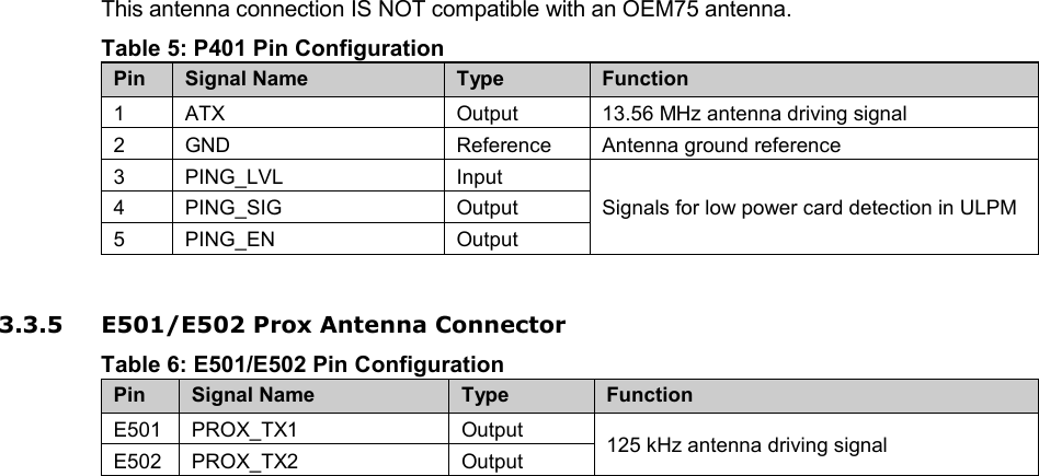 This antenna connection IS NOT compatible with an OEM75 antenna. Table 5: P401 Pin Configuration Pin Signal Name Type Function 1 ATX Output 13.56 MHz antenna driving signal 2 GND Reference Antenna ground reference 3 PING_LVL Input Signals for low power card detection in ULPM  4 PING_SIG Output 5 PING_EN Output  3.3.5 E501/E502 Prox Antenna Connector Table 6: E501/E502 Pin Configuration Pin  Signal Name Type Function E501 PROX_TX1 Output 125 kHz antenna driving signal E502 PROX_TX2 Output      