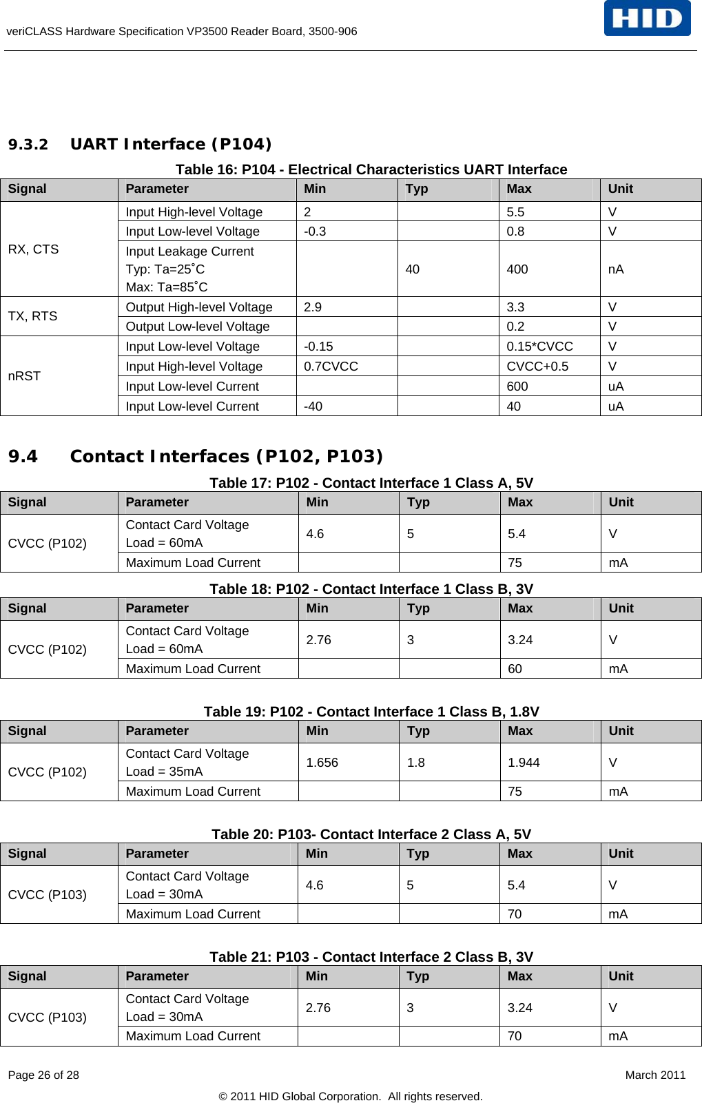  veriCLASS Hardware Specification VP3500 Reader Board, 3500-906    9.3.2 UART Interface (P104) Table 16: P104 - Electrical Characteristics UART Interface Signal  Parameter  Min  Typ  Max  Unit Input High-level Voltage  2    5.5  V Input Low-level Voltage  -0.3    0.8  V RX, CTS  Input Leakage Current Typ: Ta=25˚C Max: Ta=85˚C  40 400 nA Output High-level Voltage  2.9    3.3  V TX, RTS  Output Low-level Voltage      0.2  V Input Low-level Voltage  -0.15    0.15*CVCC  V Input High-level Voltage 0.7CVCC    CVCC+0.5 V Input Low-level Current      600  uA nRST Input Low-level Current  -40    40  uA  9.4 Contact Interfaces (P102, P103) Table 17: P102 - Contact Interface 1 Class A, 5V Signal  Parameter  Min  Typ  Max  Unit Contact Card Voltage  Load = 60mA  4.6 5  5.4 V CVCC (P102) Maximum Load Current      75  mA Table 18: P102 - Contact Interface 1 Class B, 3V Signal  Parameter  Min  Typ  Max  Unit Contact Card Voltage  Load = 60mA  2.76 3  3.24 V CVCC (P102) Maximum Load Current      60  mA  Table 19: P102 - Contact Interface 1 Class B, 1.8V Signal  Parameter  Min  Typ  Max  Unit Contact Card Voltage  Load = 35mA  1.656 1.8  1.944 V CVCC (P102) Maximum Load Current      75  mA  Table 20: P103- Contact Interface 2 Class A, 5V Signal  Parameter  Min  Typ  Max  Unit Contact Card Voltage  Load = 30mA  4.6 5  5.4 V CVCC (P103) Maximum Load Current      70  mA  Table 21: P103 - Contact Interface 2 Class B, 3V Signal  Parameter  Min  Typ  Max  Unit Contact Card Voltage  Load = 30mA  2.76 3  3.24 V CVCC (P103) Maximum Load Current      70  mA Page 26 of 28    March 2011 © 2011 HID Global Corporation.  All rights reserved. 