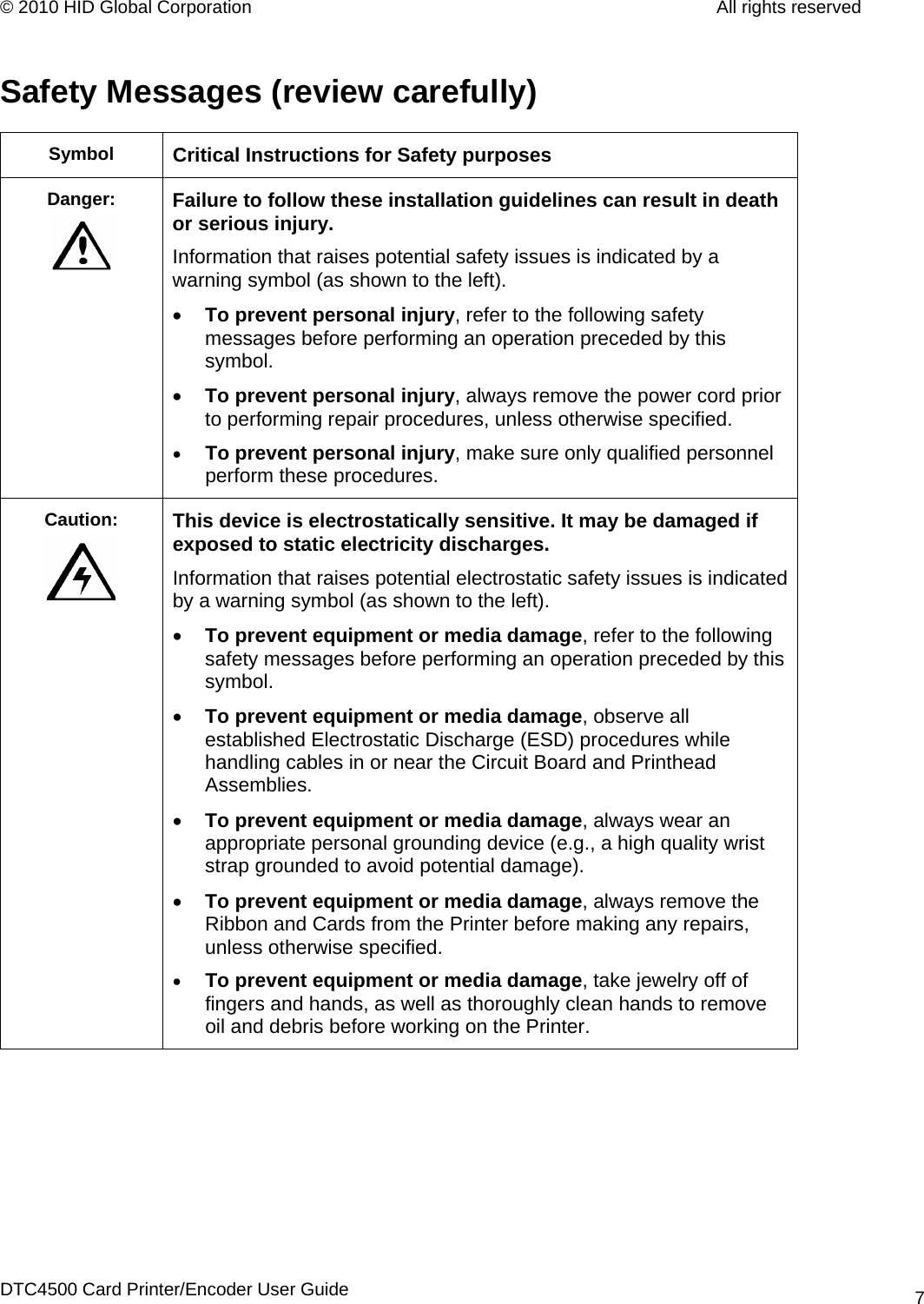 © 2010 HID Global Corporation         All rights reserved  Safety Messages (review carefully) Symbol  Critical Instructions for Safety purposes Danger:  Failure to follow these installation guidelines can result in death or serious injury.  Information that raises potential safety issues is indicated by a warning symbol (as shown to the left). • To prevent personal injury, refer to the following safety messages before performing an operation preceded by this symbol.  • To prevent personal injury, always remove the power cord prior to performing repair procedures, unless otherwise specified.  • To prevent personal injury, make sure only qualified personnel perform these procedures. Caution:    This device is electrostatically sensitive. It may be damaged if exposed to static electricity discharges.  Information that raises potential electrostatic safety issues is indicated by a warning symbol (as shown to the left). • To prevent equipment or media damage, refer to the following safety messages before performing an operation preceded by this symbol. • To prevent equipment or media damage, observe all established Electrostatic Discharge (ESD) procedures while handling cables in or near the Circuit Board and Printhead Assemblies.  • To prevent equipment or media damage, always wear an appropriate personal grounding device (e.g., a high quality wrist strap grounded to avoid potential damage). • To prevent equipment or media damage, always remove the Ribbon and Cards from the Printer before making any repairs, unless otherwise specified.  • To prevent equipment or media damage, take jewelry off of fingers and hands, as well as thoroughly clean hands to remove oil and debris before working on the Printer.  DTC4500 Card Printer/Encoder User Guide 7