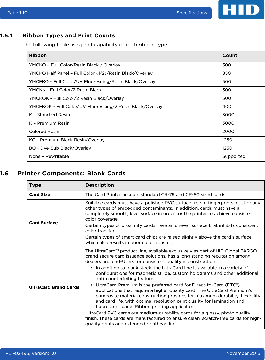 Page 1-10 SpecificationsPLT-02496, Version: 1.0 November 20151.5.1 Ribbon Types and Print CountsThe following table lists print capability of each ribbon type.1.6 Printer Components: Blank CardsRibbon CountYMCKO – Full Color/Resin Black / Overlay 500YMCKO Half Panel – Full Color (1/2)/Resin Black/Overlay 850YMCFKO - Full Color/UV Fluorescing/Resin Black/Overlay 500YMCKK - Full Color/2 Resin Black 500YMCKOK - Full Color/2 Resin Black/Overlay 500YMCFKOK - Full Color/UV Fluorescing/2 Resin Black/Overlay 400K – Standard Resin 3000K – Premium Resin 3000Colored Resin 2000KO - Premium Black Resin/Overlay 1250BO - Dye-Sub Black/Overlay 1250None – Rewritable SupportedType DescriptionCard Size The Card Printer accepts standard CR-79 and CR-80 sized cards.Card SurfaceSuitable cards must have a polished PVC surface free of fingerprints, dust or any other types of embedded contaminants. In addition, cards must have a completely smooth, level surface in order for the printer to achieve consistent color coverage.Certain types of proximity cards have an uneven surface that inhibits consistent color transfer.Certain types of smart card chips are raised slightly above the card’s surface, which also results in poor color transfer.UltraCard Brand CardsThe UltraCard™ product line, available exclusively as part of HID Global FARGO brand secure card issuance solutions, has a long standing reputation among dealers and end-Users for consistent quality in construction.• In addition to blank stock, the UltraCard line is available in a variety of configurations for magnetic stripe, custom holograms and other additional anti-counterfeiting feature.• UltraCard Premium is the preferred card for Direct-to-Card (DTC®) applications that require a higher quality card. The UltraCard Premium’s composite material construction provides for maximum durability, flexibility and card life, with optimal resolution print quality for lamination and fluorescent panel Ribbon printing applications.UltraCard PVC cards are medium-durability cards for a glossy, photo quality finish. These cards are manufactured to ensure clean, scratch-free cards for high-quality prints and extended printhead life.