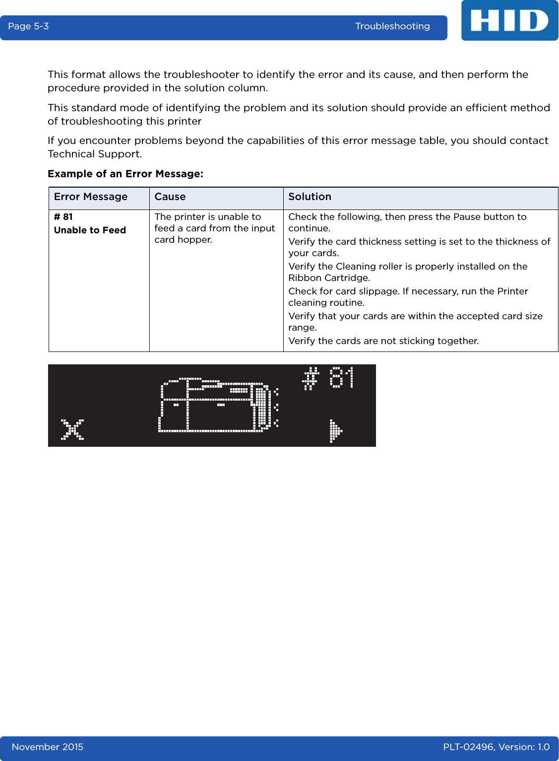 November 2015 PLT-02496, Version: 1.0Page 5-3 TroubleshootingThis format allows the troubleshooter to identify the error and its cause, and then perform the procedure provided in the solution column.This standard mode of identifying the problem and its solution should provide an efficient method of troubleshooting this printer If you encounter problems beyond the capabilities of this error message table, you should contact Technical Support.Example of an Error Message:Error Message Cause Solution# 81Unable to FeedThe printer is unable to feed a card from the input card hopper.Check the following, then press the Pause button to continue.Verify the card thickness setting is set to the thickness of your cards.Verify the Cleaning roller is properly installed on the Ribbon Cartridge.Check for card slippage. If necessary, run the Printer cleaning routine.Verify that your cards are within the accepted card size range.Verify the cards are not sticking together.