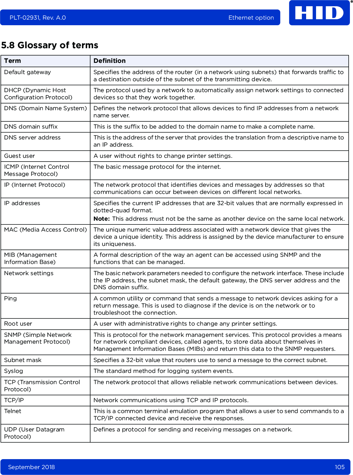 September 2018 105PLT-02931, Rev. A.0 Ethernet option5.8 Glossary of termsTerm DefinitionDefault gateway Specifies the address of the router (in a network using subnets) that forwards traffic to a destination outside of the subnet of the transmitting device.DHCP (Dynamic Host Configuration Protocol)The protocol used by a network to automatically assign network settings to connected devices so that they work together.DNS (Domain Name System) Defines the network protocol that allows devices to find IP addresses from a network name server.DNS domain suffix This is the suffix to be added to the domain name to make a complete name.DNS server address This is the address of the server that provides the translation from a descriptive name to an IP address.Guest user A user without rights to change printer settings.ICMP (Internet Control Message Protocol)The basic message protocol for the internet.IP (Internet Protocol) The network protocol that identifies devices and messages by addresses so that communications can occur between devices on different local networks.IP addresses Specifies the current IP addresses that are 32-bit values that are normally expressed in dotted-quad format. Note: This address must not be the same as another device on the same local network.MAC (Media Access Control) The unique numeric value address associated with a network device that gives the device a unique identity. This address is assigned by the device manufacturer to ensure its uniqueness.MIB (Management Information Base)A formal description of the way an agent can be accessed using SNMP and the functions that can be managed.Network settings The basic network parameters needed to configure the network interface. These include the IP address, the subnet mask, the default gateway, the DNS server address and the DNS domain suffix.Ping A common utility or command that sends a message to network devices asking for a return message. This is used to diagnose if the device is on the network or to troubleshoot the connection.Root user A user with administrative rights to change any printer settings.SNMP (Simple Network Management Protocol)This is protocol for the network management services. This protocol provides a means for network compliant devices, called agents, to store data about themselves in Management Information Bases (MIBs) and return this data to the SNMP requesters.Subnet mask Specifies a 32-bit value that routers use to send a message to the correct subnet.Syslog The standard method for logging system events.TCP (Transmission Control Protocol)The network protocol that allows reliable network communications between devices.TCP/IP Network communications using TCP and IP protocols.Telnet This is a common terminal emulation program that allows a user to send commands to a TCP/IP connected device and receive the responses.UDP (User Datagram Protocol)Defines a protocol for sending and receiving messages on a network.