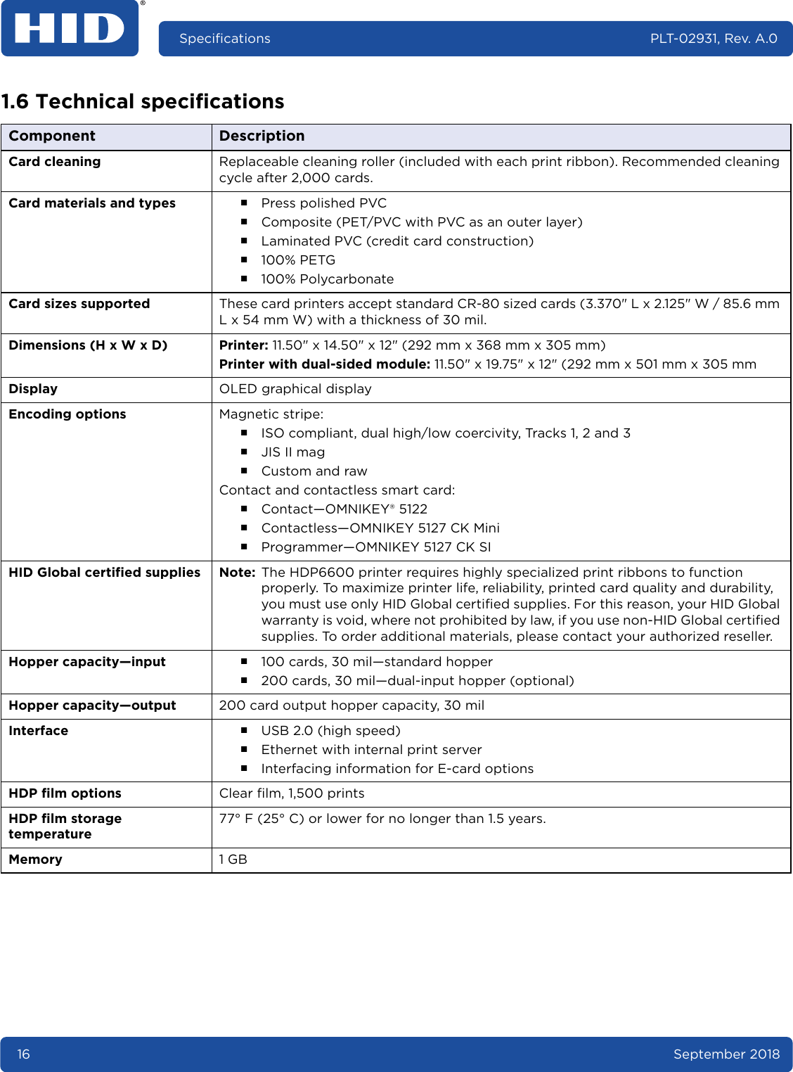 16 September 2018Specifications PLT-02931, Rev. A.01.6 Technical specificationsComponent DescriptionCard cleaning Replaceable cleaning roller (included with each print ribbon). Recommended cleaning cycle after 2,000 cards.Card materials and types ႑Press polished PVC႑Composite (PET/PVC with PVC as an outer layer)႑Laminated PVC (credit card construction)႑100% PETG႑100% PolycarbonateCard sizes supported These card printers accept standard CR-80 sized cards (3.370&quot; L x 2.125&quot; W / 85.6 mm L x 54 mm W) with a thickness of 30 mil.Dimensions (H x W x D) Printer: 11.50&quot; x 14.50&quot; x 12&quot; (292 mm x 368 mm x 305 mm)Printer with dual-sided module: 11.50&quot; x 19.75&quot; x 12&quot; (292 mm x 501 mm x 305 mm Display OLED graphical displayEncoding options Magnetic stripe:႑ISO compliant, dual high/low coercivity, Tracks 1, 2 and 3႑JIS II mag ႑Custom and raw Contact and contactless smart card:႑Contact—OMNIKEY® 5122႑Contactless—OMNIKEY 5127 CK Mini႑Programmer—OMNIKEY 5127 CK SIHID Global certified supplies Note: The HDP6600 printer requires highly specialized print ribbons to function properly. To maximize printer life, reliability, printed card quality and durability, you must use only HID Global certified supplies. For this reason, your HID Global warranty is void, where not prohibited by law, if you use non-HID Global certified supplies. To order additional materials, please contact your authorized reseller.Hopper capacity—input ႑100 cards, 30 mil—standard hopper႑200 cards, 30 mil—dual-input hopper (optional)Hopper capacity—output 200 card output hopper capacity, 30 milInterface ႑USB 2.0 (high speed)႑Ethernet with internal print server႑Interfacing information for E-card optionsHDP film options Clear film, 1,500 printsHDP film storage temperature77° F (25° C) or lower for no longer than 1.5 years.Memory 1 GB