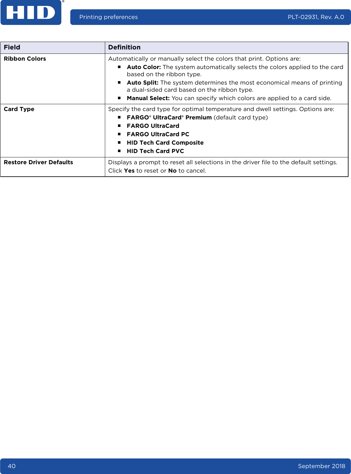 40 September 2018Printing preferences PLT-02931, Rev. A.0Ribbon Colors Automatically or manually select the colors that print. Options are: ႑Auto Color: The system automatically selects the colors applied to the card based on the ribbon type.႑Auto Split: The system determines the most economical means of printing a dual-sided card based on the ribbon type.႑Manual Select: You can specify which colors are applied to a card side. Card Type Specify the card type for optimal temperature and dwell settings. Options are:႑FARGO® UltraCard® Premium (default card type)႑FARGO UltraCard႑FARGO UltraCard PC႑HID Tech Card Composite႑HID Tech Card PVCRestore Driver Defaults Displays a prompt to reset all selections in the driver file to the default settings.Click Yes to reset or No to cancel.Field Definition