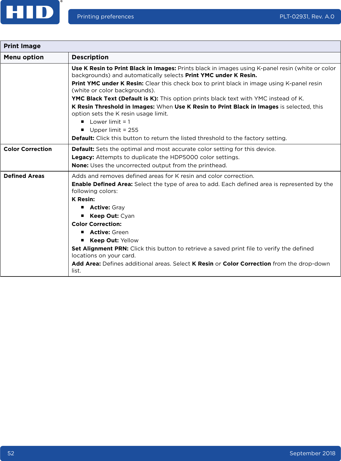 52 September 2018Printing preferences PLT-02931, Rev. A.0Use K Resin to Print Black in Images: Prints black in images using K-panel resin (white or color backgrounds) and automatically selects Print YMC under K Resin.Print YMC under K Resin: Clear this check box to print black in image using K-panel resin (white or color backgrounds).YMC Black Text (Default is K): This option prints black text with YMC instead of K.K Resin Threshold in Images: When Use K Resin to Print Black in Images is selected, this option sets the K resin usage limit.႑Lower limit = 1႑Upper limit = 255Default: Click this button to return the listed threshold to the factory setting.Color Correction Default: Sets the optimal and most accurate color setting for this device.Legacy: Attempts to duplicate the HDP5000 color settings.None: Uses the uncorrected output from the printhead.Defined Areas Adds and removes defined areas for K resin and color correction. Enable Defined Area: Select the type of area to add. Each defined area is represented by the following colors:K Resin: ႑Active: Gray႑Keep Out: CyanColor Correction:႑Active: Green႑Keep Out: YellowSet Alignment PRN: Click this button to retrieve a saved print file to verify the defined locations on your card.Add Area: Defines additional areas. Select K Resin or Color Correction from the drop-down list.Print ImageMenu option Description