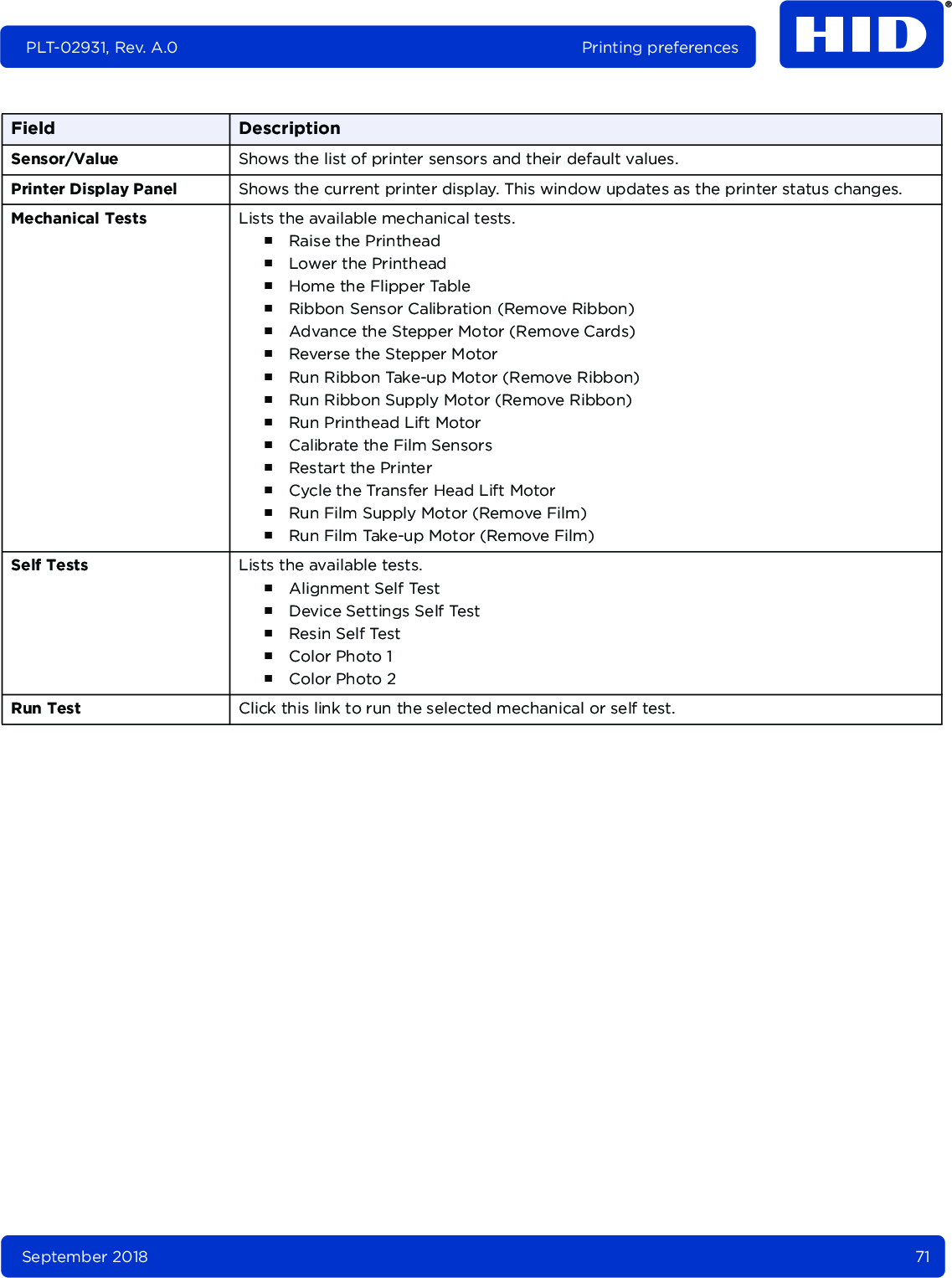 September 2018 71PLT-02931, Rev. A.0 Printing preferencesSensor/Value Shows the list of printer sensors and their default values.Printer Display Panel Shows the current printer display. This window updates as the printer status changes.Mechanical Tests Lists the available mechanical tests. ႑Raise the Printhead႑Lower the Printhead႑Home the Flipper Table႑Ribbon Sensor Calibration (Remove Ribbon)႑Advance the Stepper Motor (Remove Cards)႑Reverse the Stepper Motor႑Run Ribbon Take-up Motor (Remove Ribbon)႑Run Ribbon Supply Motor (Remove Ribbon)႑Run Printhead Lift Motor႑Calibrate the Film Sensors႑Restart the Printer႑Cycle the Transfer Head Lift Motor႑Run Film Supply Motor (Remove Film)႑Run Film Take-up Motor (Remove Film)Self Tests Lists the available tests.႑Alignment Self Test႑Device Settings Self Test႑Resin Self Test႑Color Photo 1႑Color Photo 2Run Test Click this link to run the selected mechanical or self test.Field Description