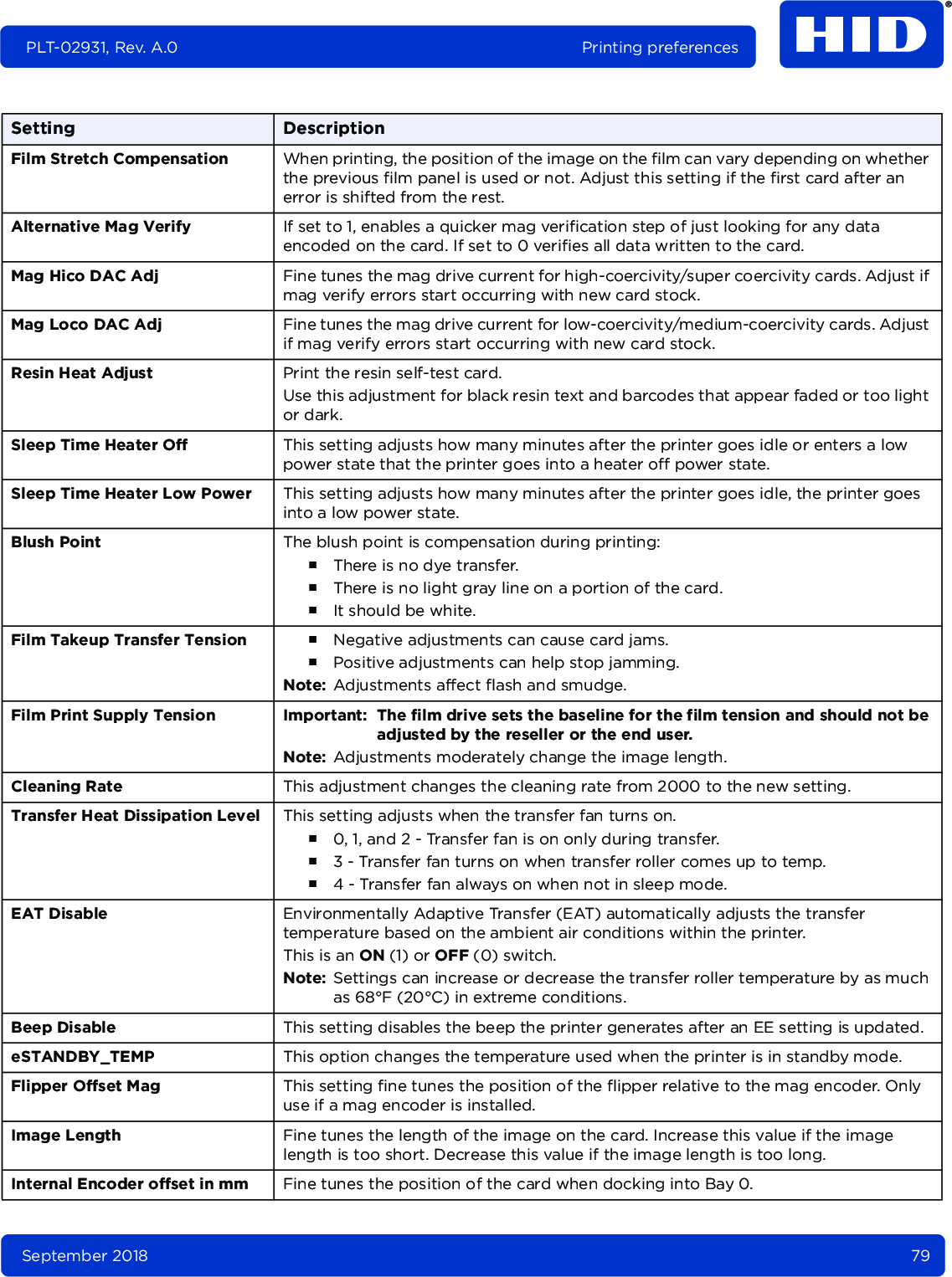 September 2018 79PLT-02931, Rev. A.0 Printing preferencesFilm Stretch Compensation When printing, the position of the image on the film can vary depending on whether the previous film panel is used or not. Adjust this setting if the first card after an error is shifted from the rest. Alternative Mag Verify If set to 1, enables a quicker mag verification step of just looking for any data encoded on the card. If set to 0 verifies all data written to the card. Mag Hico DAC Adj Fine tunes the mag drive current for high-coercivity/super coercivity cards. Adjust if mag verify errors start occurring with new card stock. Mag Loco DAC Adj Fine tunes the mag drive current for low-coercivity/medium-coercivity cards. Adjust if mag verify errors start occurring with new card stock. Resin Heat Adjust Print the resin self-test card. Use this adjustment for black resin text and barcodes that appear faded or too light or dark.Sleep Time Heater Off This setting adjusts how many minutes after the printer goes idle or enters a low power state that the printer goes into a heater off power state. Sleep Time Heater Low Power This setting adjusts how many minutes after the printer goes idle, the printer goes into a low power state. Blush Point The blush point is compensation during printing:႑There is no dye transfer.႑There is no light gray line on a portion of the card.႑It should be white.Film Takeup Transfer Tension ႑Negative adjustments can cause card jams.႑Positive adjustments can help stop jamming.Note: Adjustments affect flash and smudge.Film Print Supply Tension Important: The film drive sets the baseline for the film tension and should not be adjusted by the reseller or the end user.Note: Adjustments moderately change the image length.Cleaning Rate This adjustment changes the cleaning rate from 2000 to the new setting. Transfer Heat Dissipation Level This setting adjusts when the transfer fan turns on. ႑0, 1, and 2 - Transfer fan is on only during transfer.႑3 - Transfer fan turns on when transfer roller comes up to temp.႑4 - Transfer fan always on when not in sleep mode.EAT Disable Environmentally Adaptive Transfer (EAT) automatically adjusts the transfer temperature based on the ambient air conditions within the printer.This is an ON (1) or OFF (0) switch. Note: Settings can increase or decrease the transfer roller temperature by as much as 68°F (20°C) in extreme conditions.Beep Disable This setting disables the beep the printer generates after an EE setting is updated. eSTANDBY_TEMP This option changes the temperature used when the printer is in standby mode. Flipper Offset Mag This setting fine tunes the position of the flipper relative to the mag encoder. Only use if a mag encoder is installed. Image Length Fine tunes the length of the image on the card. Increase this value if the image length is too short. Decrease this value if the image length is too long. Internal Encoder offset in mm Fine tunes the position of the card when docking into Bay 0. Setting Description