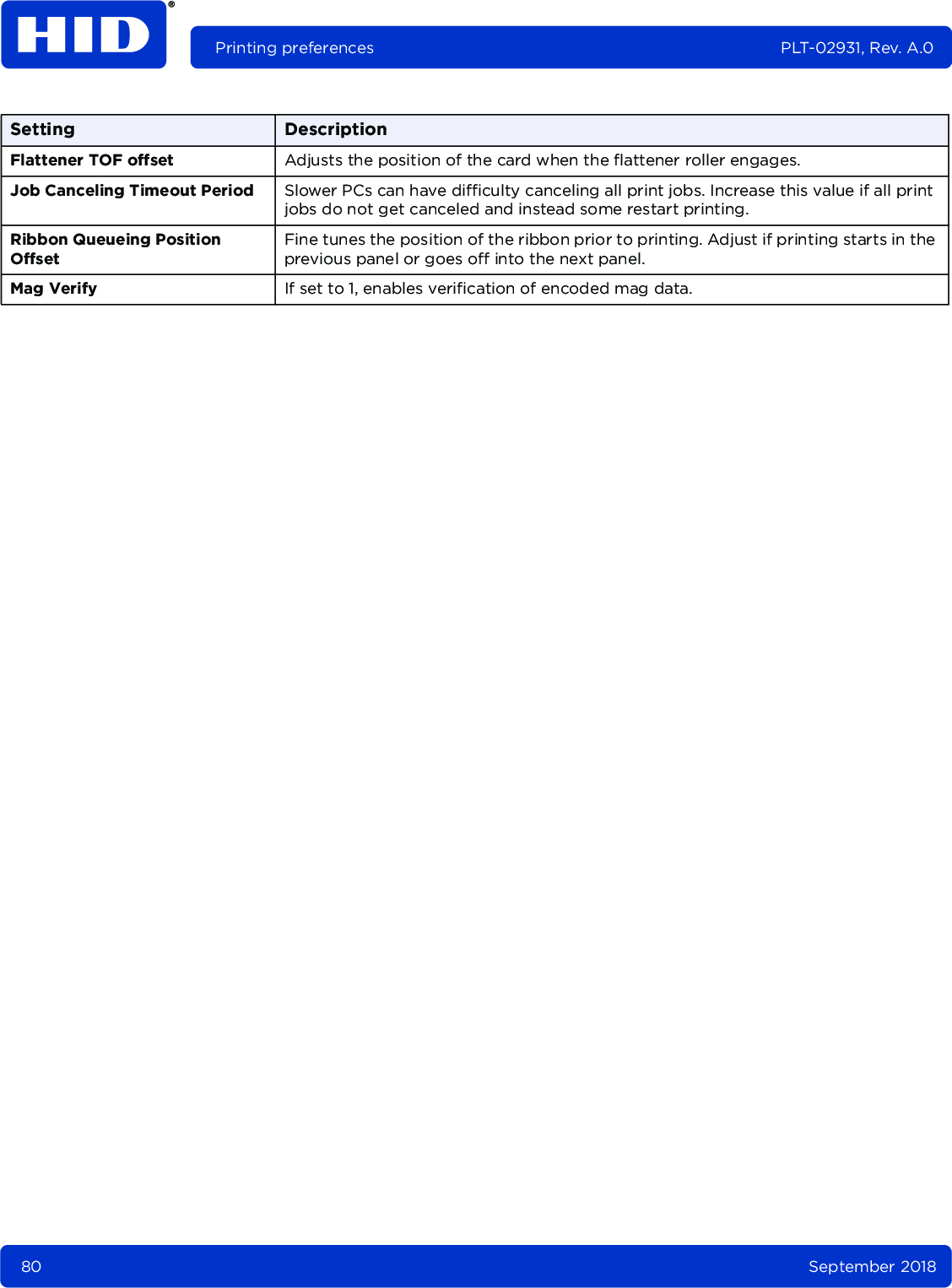 80 September 2018Printing preferences PLT-02931, Rev. A.0Flattener TOF offset Adjusts the position of the card when the flattener roller engages. Job Canceling Timeout Period Slower PCs can have difficulty canceling all print jobs. Increase this value if all print jobs do not get canceled and instead some restart printing. Ribbon Queueing Position OffsetFine tunes the position of the ribbon prior to printing. Adjust if printing starts in the previous panel or goes off into the next panel. Mag Verify If set to 1, enables verification of encoded mag data. Setting Description