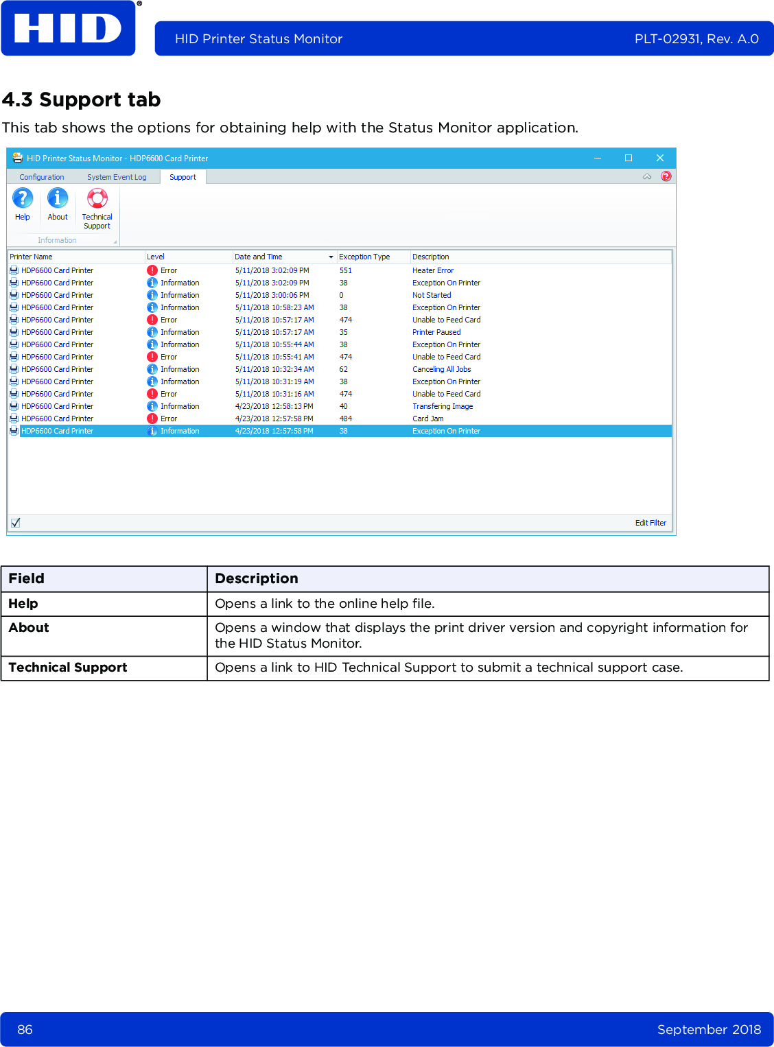 86 September 2018HID Printer Status Monitor PLT-02931, Rev. A.04.3 Support tabThis tab shows the options for obtaining help with the Status Monitor application. Field DescriptionHelp Opens a link to the online help file.About Opens a window that displays the print driver version and copyright information for the HID Status Monitor.Technical Support Opens a link to HID Technical Support to submit a technical support case.