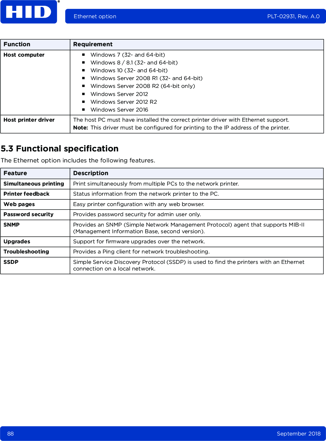 88 September 2018Ethernet option PLT-02931, Rev. A.05.3 Functional specificationThe Ethernet option includes the following features.Host computer ႑Windows 7 (32- and 64-bit)႑Windows 8 / 8.1 (32- and 64-bit)႑Windows 10 (32- and 64-bit)႑Windows Server 2008 R1 (32- and 64-bit)႑Windows Server 2008 R2 (64-bit only)႑Windows Server 2012႑Windows Server 2012 R2 ႑Windows Server 2016 Host printer driver The host PC must have installed the correct printer driver with Ethernet support. Note: This driver must be configured for printing to the IP address of the printer.Feature DescriptionSimultaneous printing Print simultaneously from multiple PCs to the network printer.Printer feedback Status information from the network printer to the PC.Web pages Easy printer configuration with any web browser.Password security Provides password security for admin user only.SNMP Provides an SNMP (Simple Network Management Protocol) agent that supports MIB-II (Management Information Base, second version).Upgrades Support for firmware upgrades over the network.Troubleshooting Provides a Ping client for network troubleshooting.SSDP Simple Service Discovery Protocol (SSDP) is used to find the printers with an Ethernet connection on a local network.Function Requirement