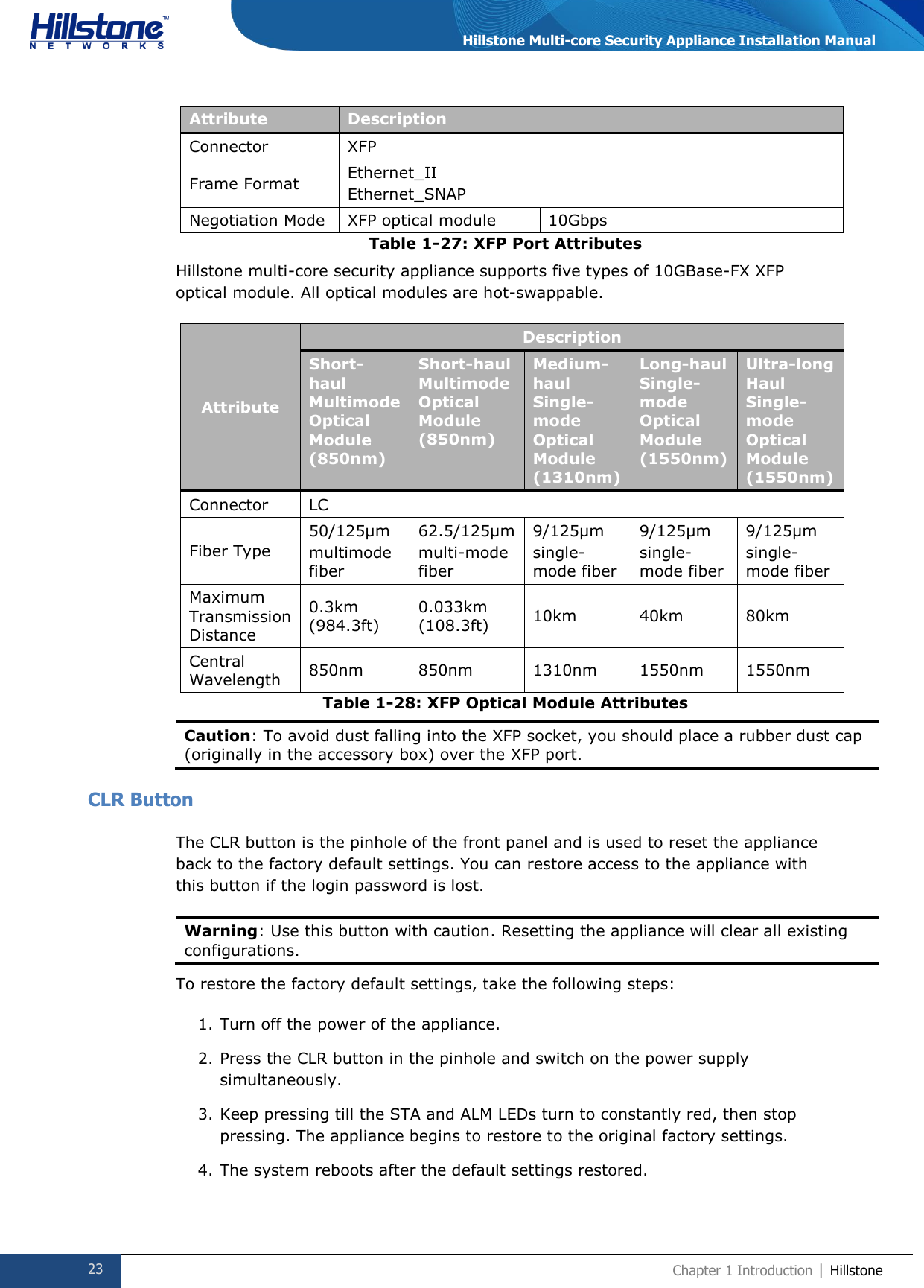  23 Chapter 1 Introduction | Hillstone  Hillstone Multi-core Security Appliance Installation Manual Attribute Description Connector XFP Frame Format Ethernet_II Ethernet_SNAP Negotiation Mode XFP optical module 10Gbps Table 1-27: XFP Port Attributes Hillstone multi-core security appliance supports five types of 10GBase-FX XFP optical module. All optical modules are hot-swappable. Attribute Description Short-haul Multimode Optical Module (850nm) Short-haul Multimode Optical Module (850nm) Medium-haul Single-mode Optical Module (1310nm) Long-haul Single-mode Optical Module (1550nm) Ultra-long Haul Single-mode Optical Module (1550nm) Connector LC Fiber Type 50/125μm multimode fiber 62.5/125μm multi-mode fiber 9/125μm single-mode fiber 9/125μm single-mode fiber 9/125μm single-mode fiber Maximum Transmission Distance 0.3km (984.3ft) 0.033km (108.3ft) 10km 40km 80km Central Wavelength 850nm  850nm 1310nm 1550nm 1550nm Table 1-28: XFP Optical Module Attributes Caution: To avoid dust falling into the XFP socket, you should place a rubber dust cap (originally in the accessory box) over the XFP port.  CLR Button The CLR button is the pinhole of the front panel and is used to reset the appliance back to the factory default settings. You can restore access to the appliance with this button if the login password is lost. Warning: Use this button with caution. Resetting the appliance will clear all existing configurations.  To restore the factory default settings, take the following steps: 1. Turn off the power of the appliance. 2. Press the CLR button in the pinhole and switch on the power supply simultaneously. 3. Keep pressing till the STA and ALM LEDs turn to constantly red, then stop pressing. The appliance begins to restore to the original factory settings. 4. The system reboots after the default settings restored. 