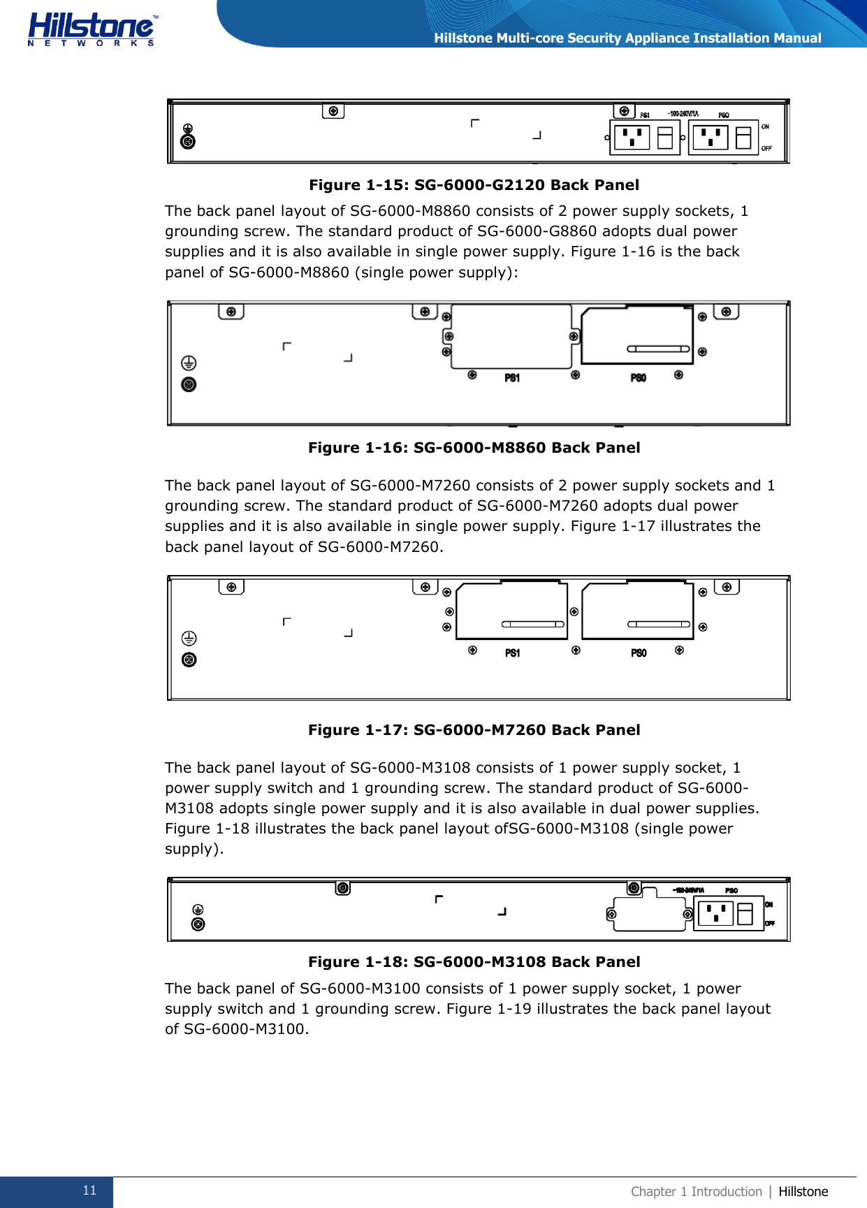  11 Chapter 1 Introduction | Hillstone  Hillstone Multi-core Security Appliance Installation Manual  Figure 1-15: SG-6000-G2120 Back Panel The back panel layout of SG-6000-M8860 consists of 2 power supply sockets, 1 grounding screw. The standard product of SG-6000-G8860 adopts dual power supplies and it is also available in single power supply. Figure 1-16 is the back panel of SG-6000-M8860 (single power supply):  Figure 1-16: SG-6000-M8860 Back Panel The back panel layout of SG-6000-M7260 consists of 2 power supply sockets and 1 grounding screw. The standard product of SG-6000-M7260 adopts dual power supplies and it is also available in single power supply. Figure 1-17 illustrates the back panel layout of SG-6000-M7260.  Figure 1-17: SG-6000-M7260 Back Panel The back panel layout of SG-6000-M3108 consists of 1 power supply socket, 1 power supply switch and 1 grounding screw. The standard product of SG-6000-M3108 adopts single power supply and it is also available in dual power supplies. Figure 1-18 illustrates the back panel layout ofSG-6000-M3108 (single power supply).  Figure 1-18: SG-6000-M3108 Back Panel The back panel of SG-6000-M3100 consists of 1 power supply socket, 1 power supply switch and 1 grounding screw. Figure 1-19 illustrates the back panel layout of SG-6000-M3100. 