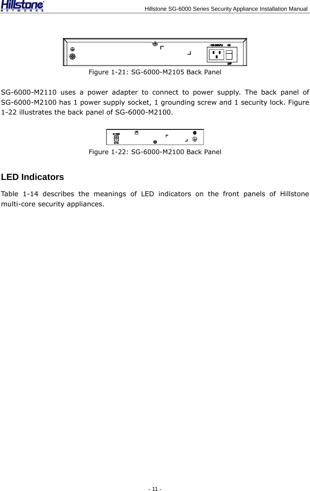                                    Hillstone SG-6000 Series Security Appliance Installation Manual  Figure 1-21: SG-6000-M2105 Back Panel SG-6000-M2110 uses a power adapter to connect to power supply. The back panel of SG-6000-M2100 has 1 power supply socket, 1 grounding screw and 1 security lock. Figure 1-22 illustrates the back panel of SG-6000-M2100.  Figure 1-22: SG-6000-M2100 Back Panel LED Indicators Table 1-14 describes the meanings of LED indicators on the front panels of Hillstone multi-core security appliances. - 11 -  